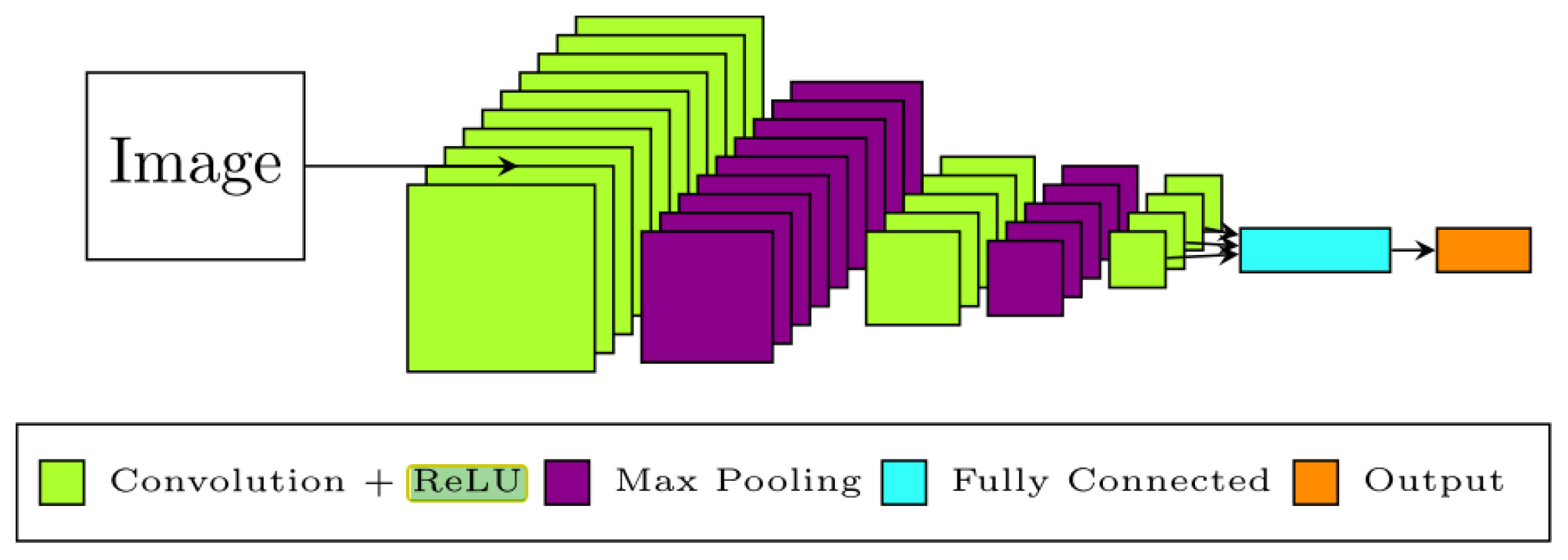 Electronics 12 03862 g022