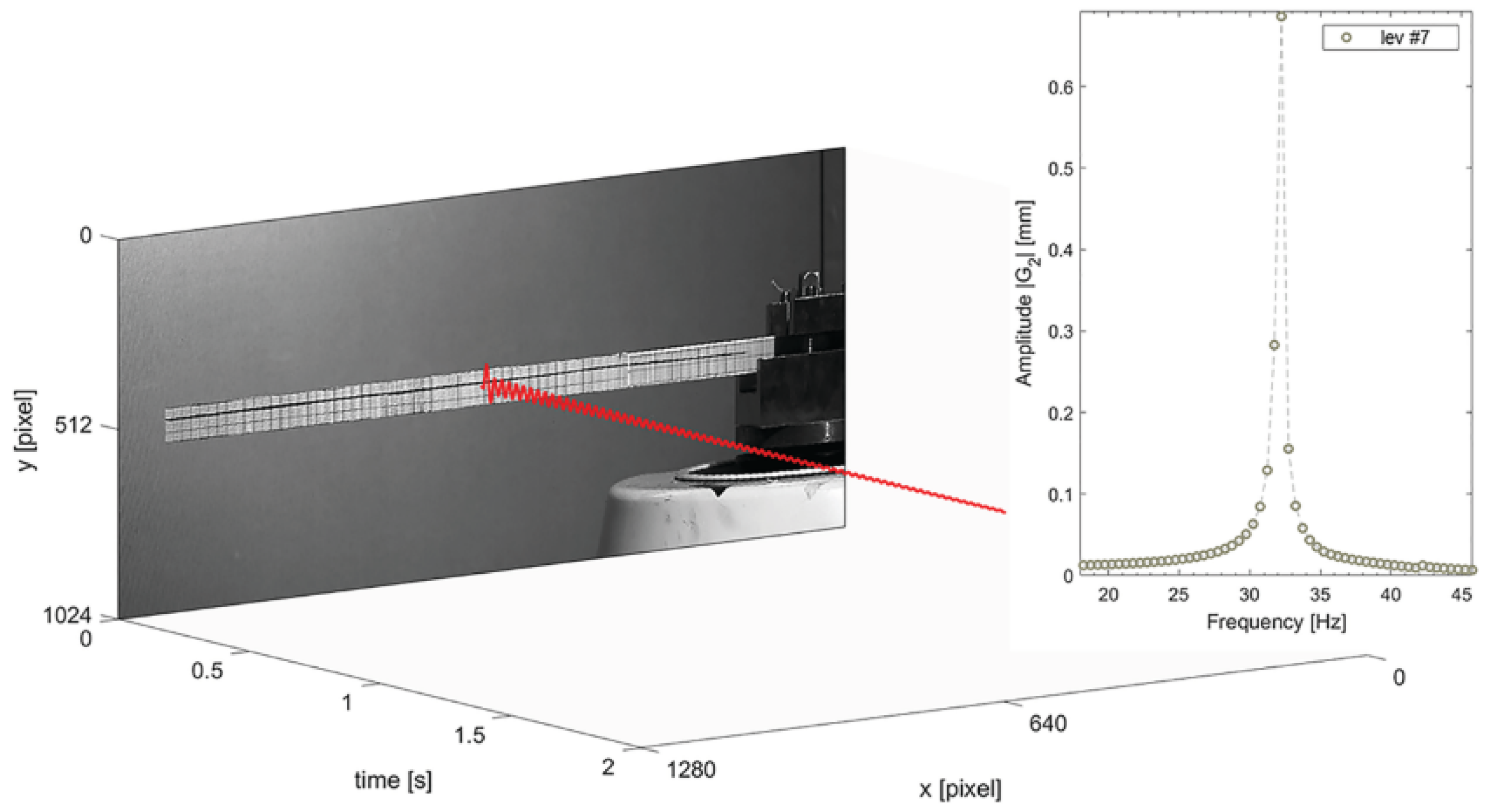 Electronics 12 03862 g025