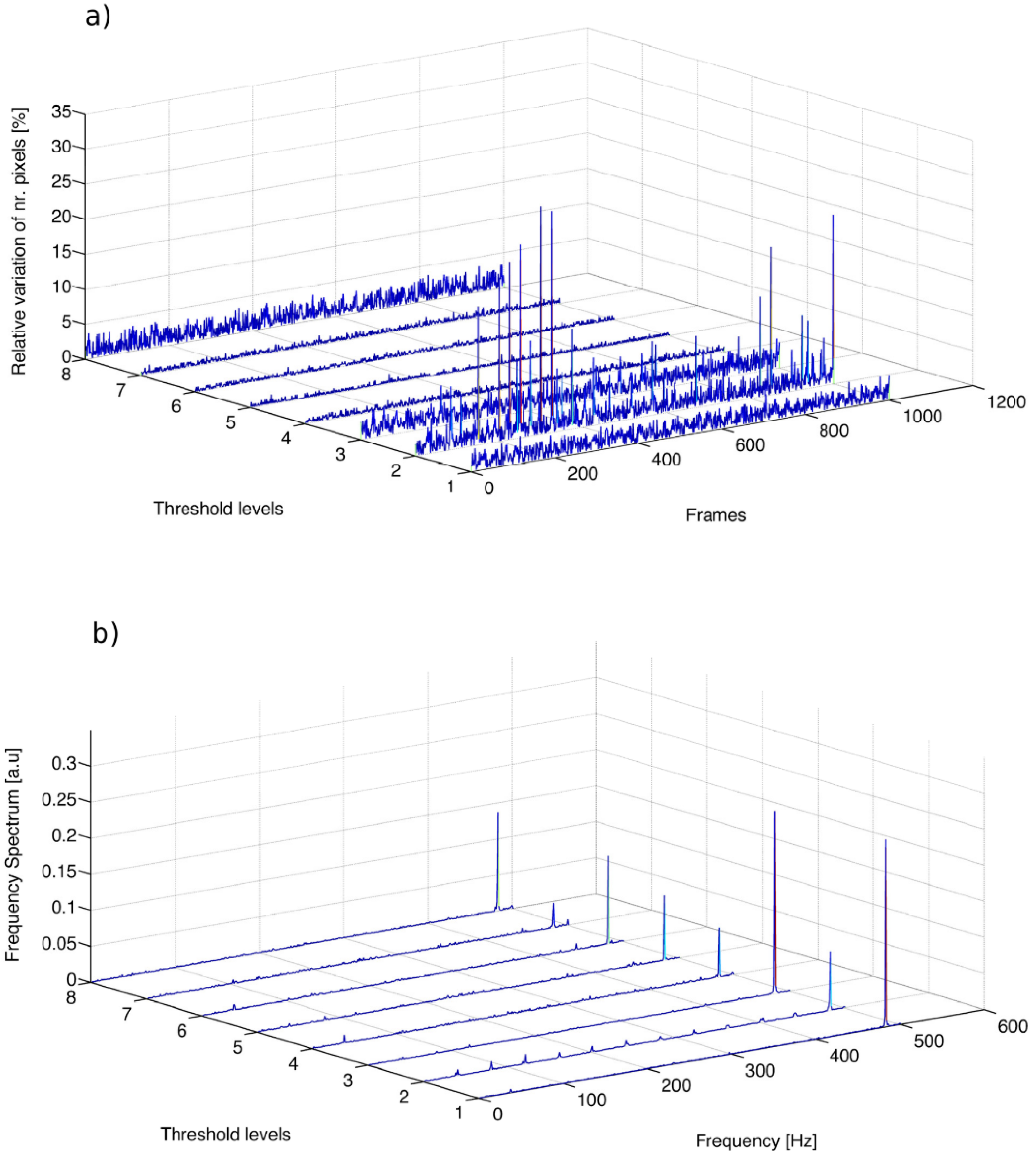 Electronics 12 03862 g026