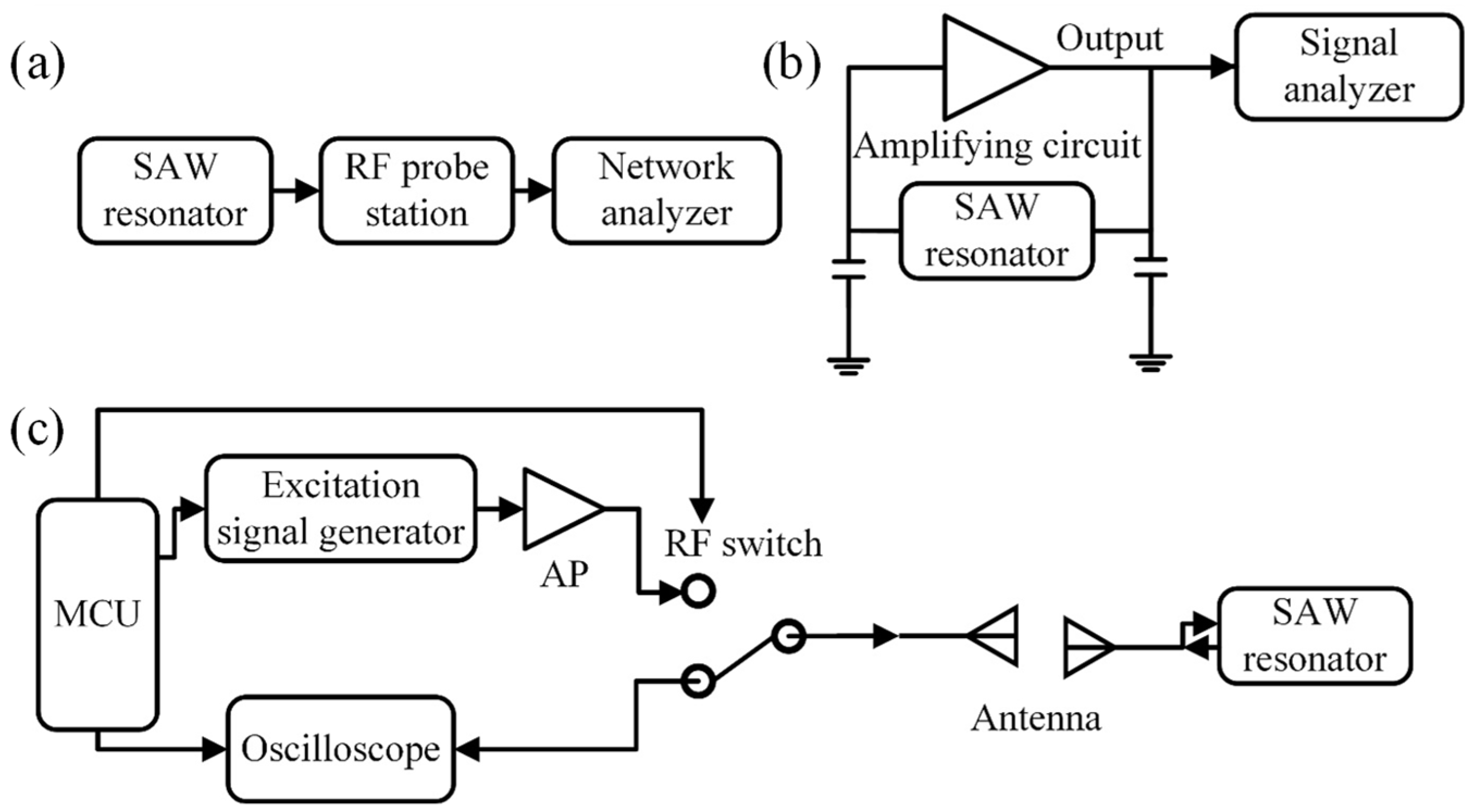 Electronics 12 03863 g001