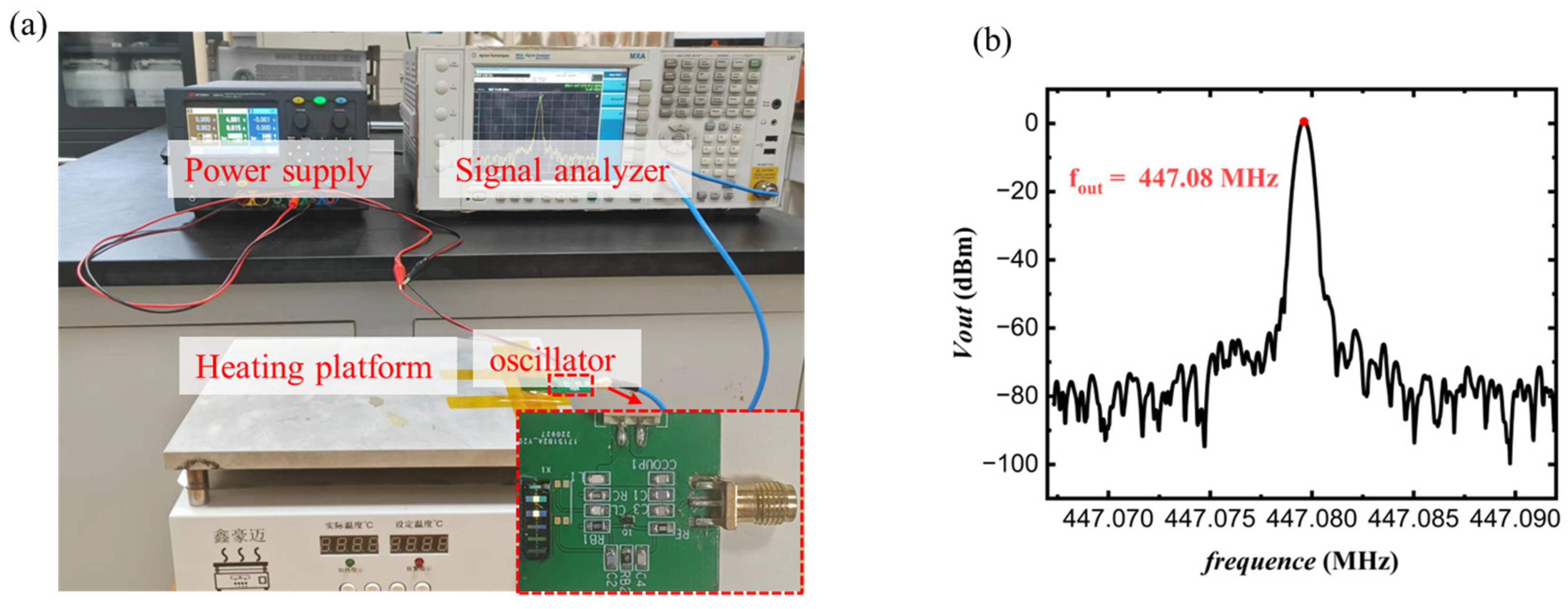 Electronics 12 03863 g008