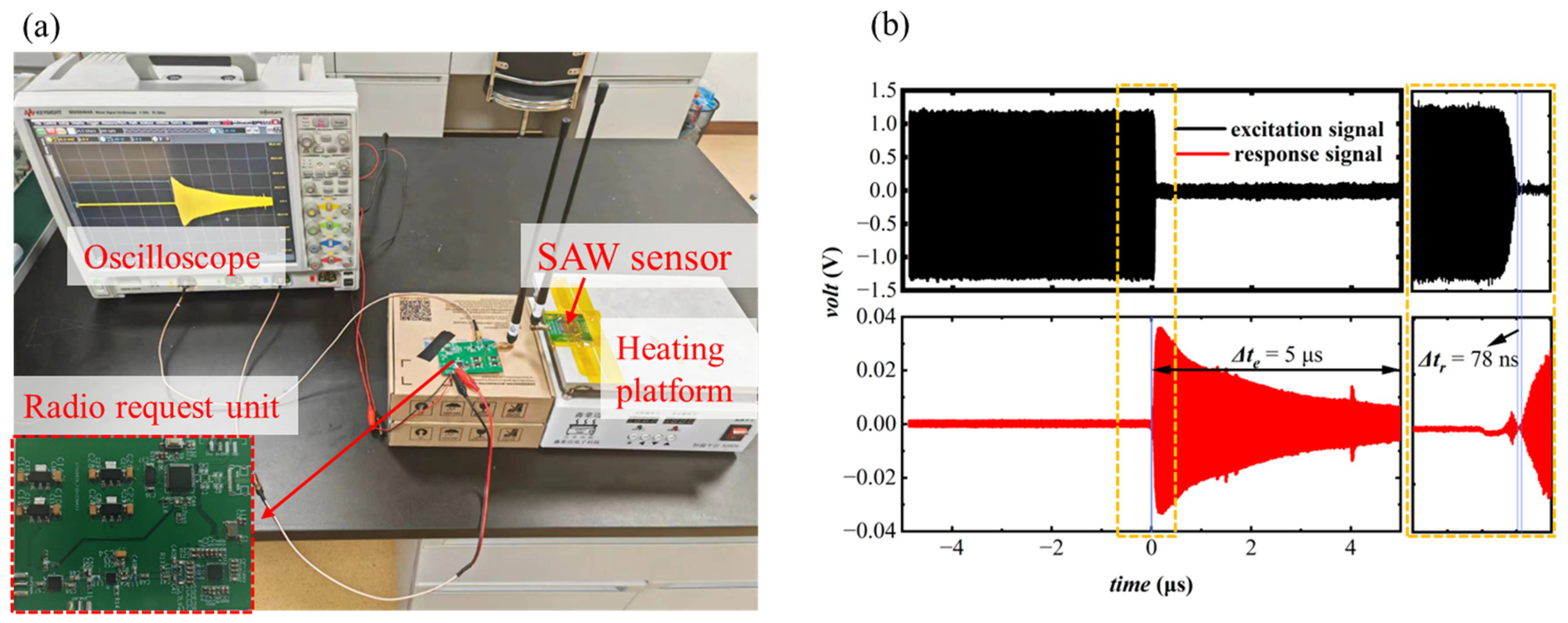Electronics 12 03863 g010