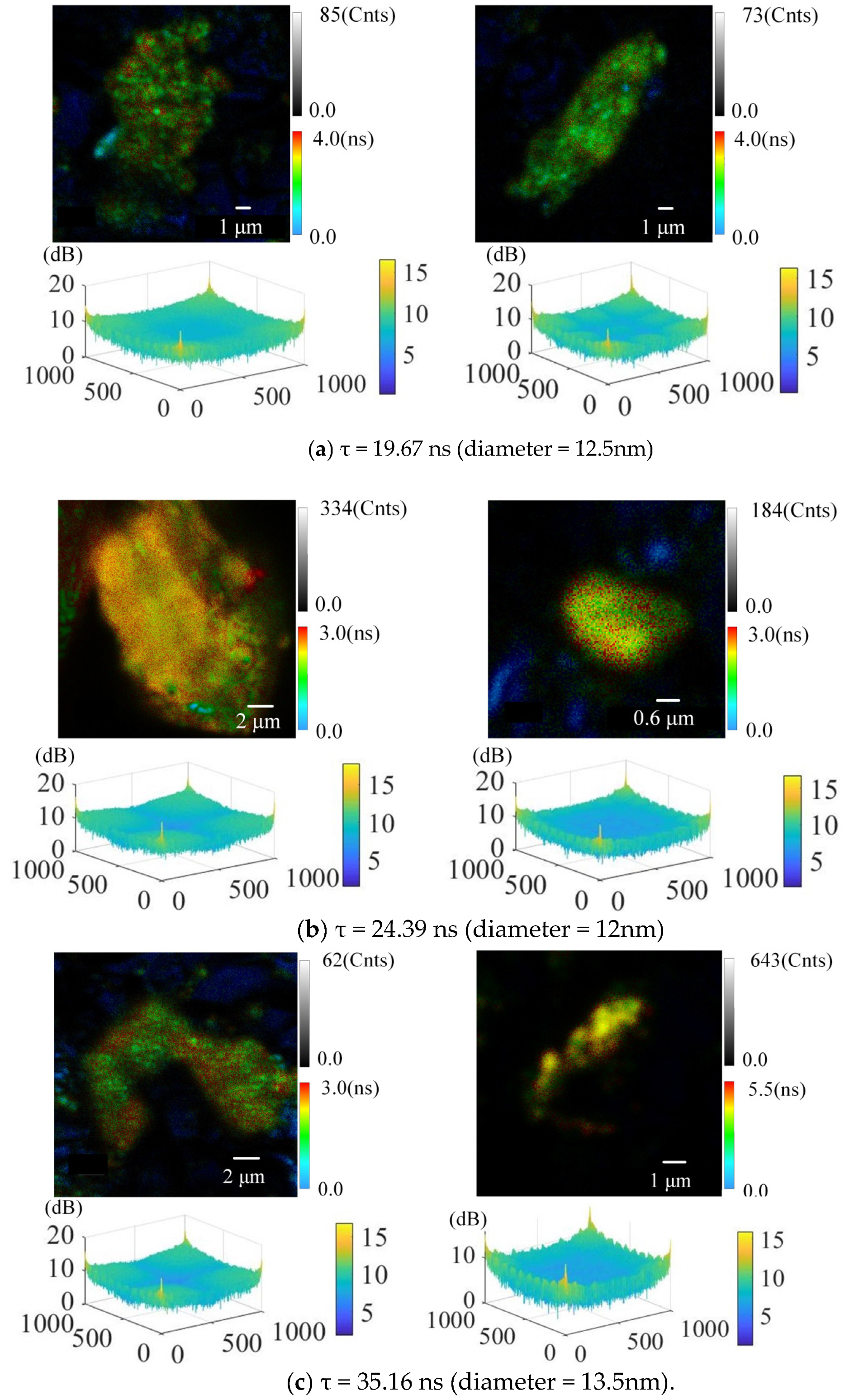 Electronics 12 03868 g007a