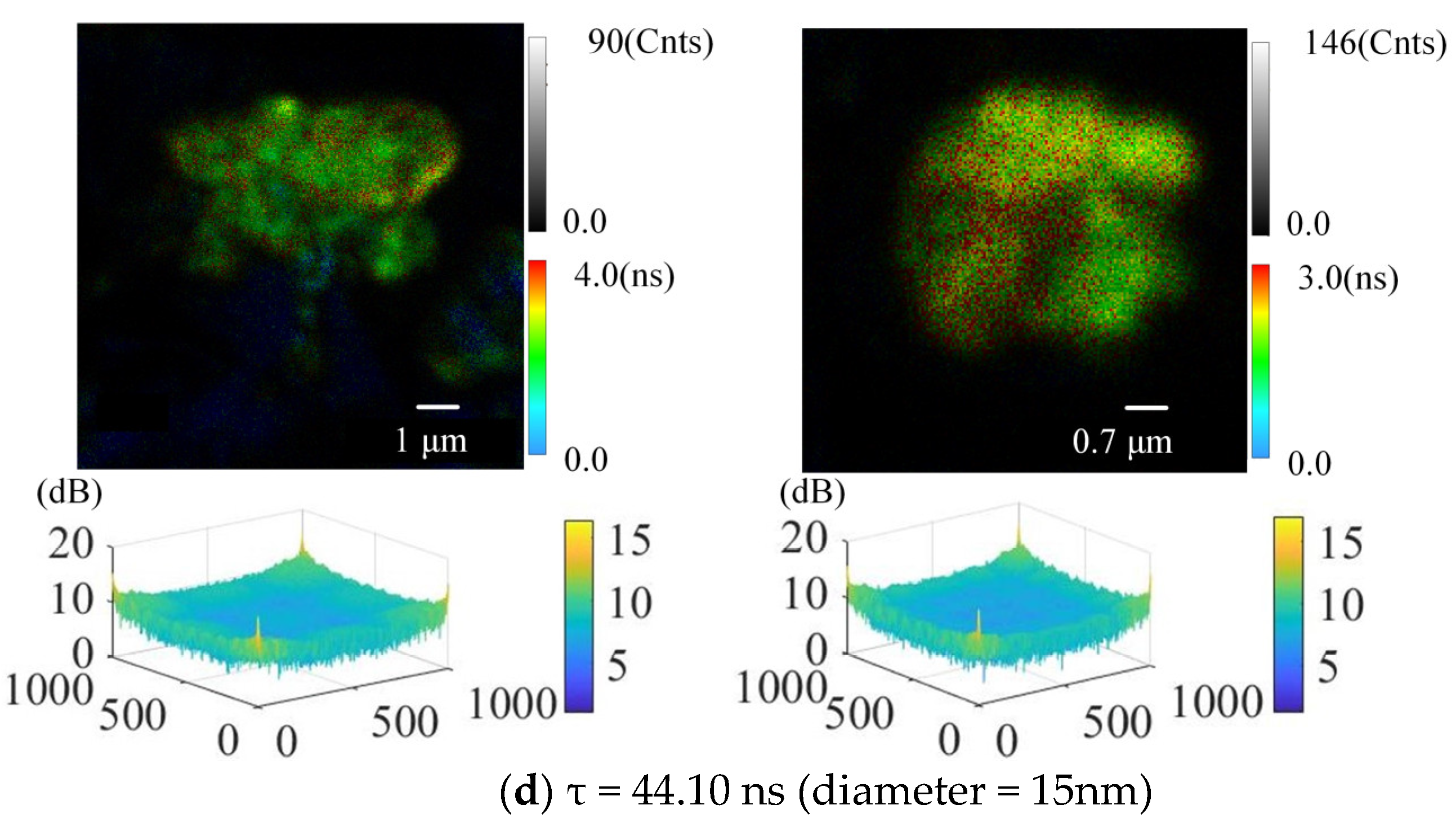 Electronics 12 03868 g007b