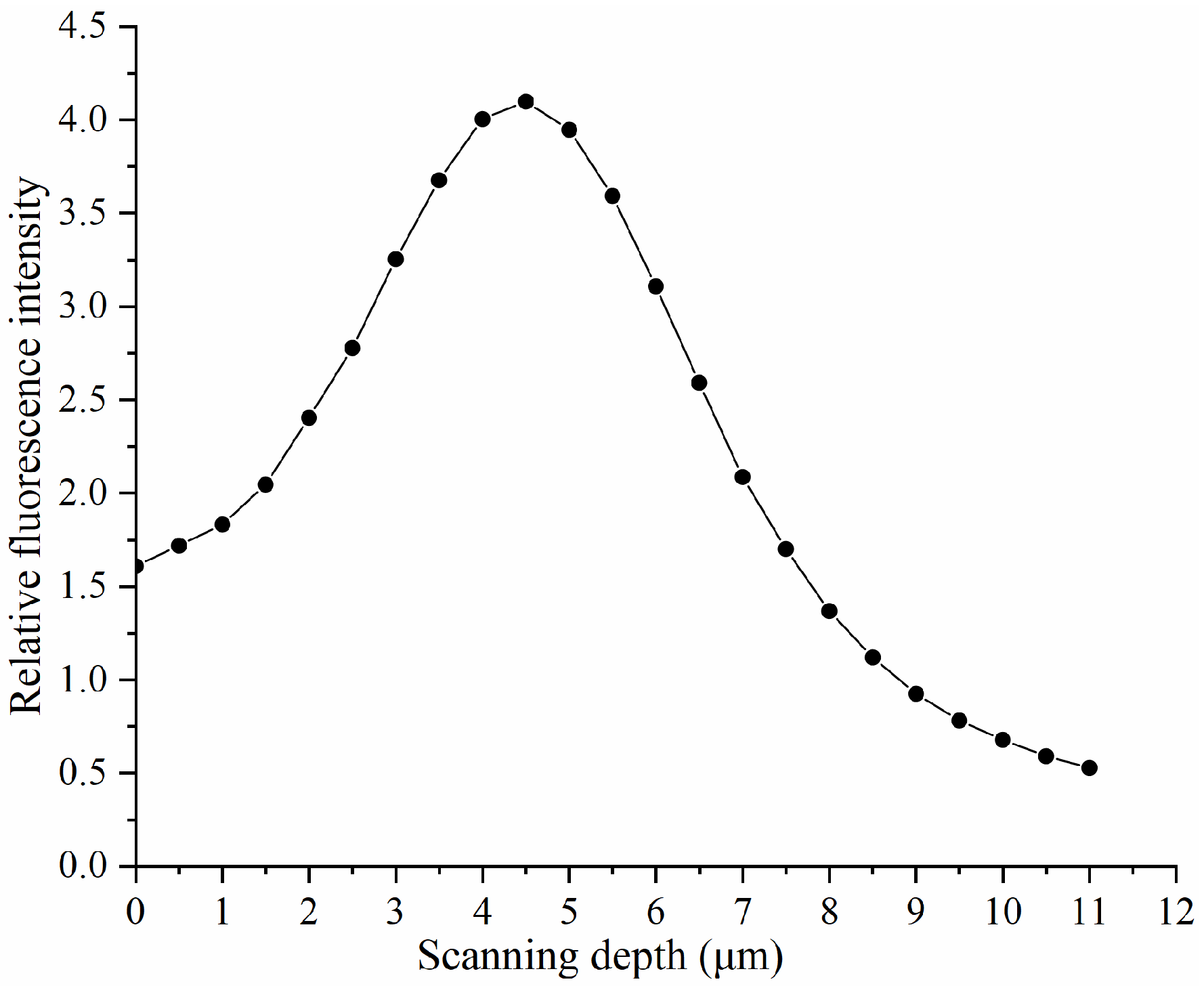 Electronics 12 03868 g009