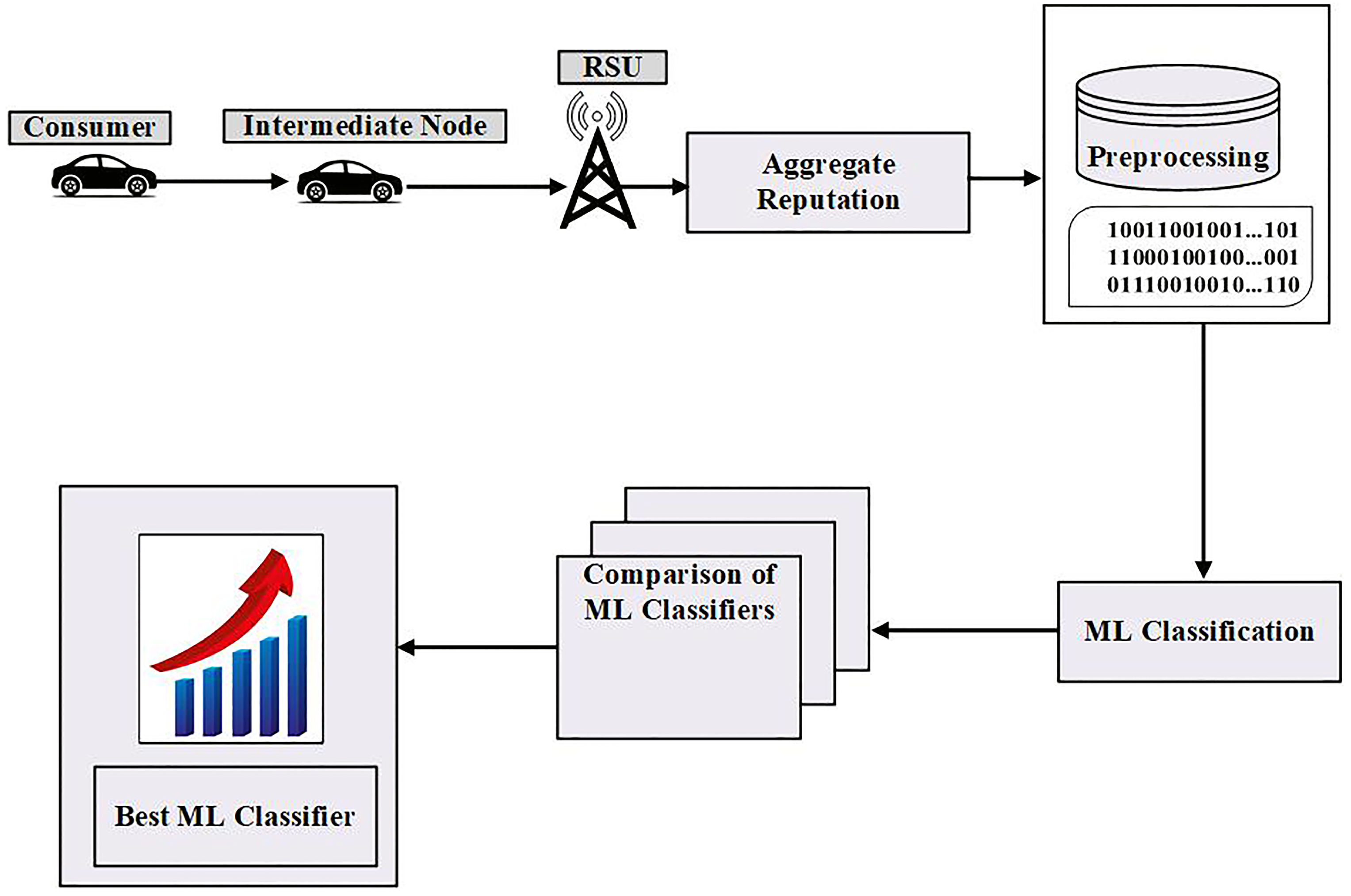 Electronics 12 03870 g004