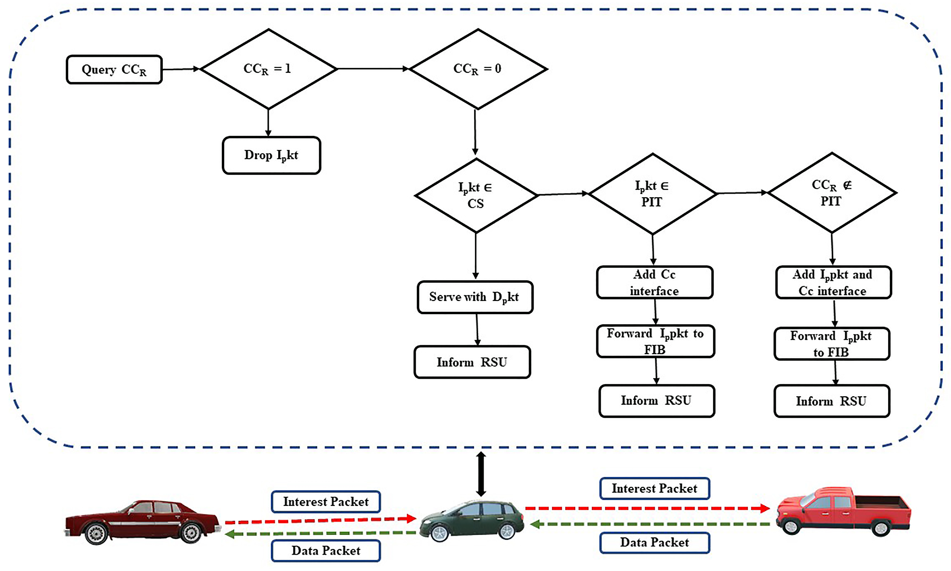 Electronics 12 03870 g005