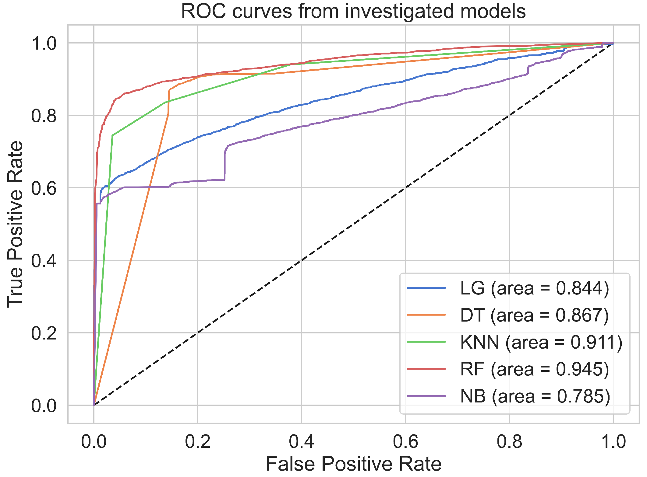 Electronics 12 03870 g011