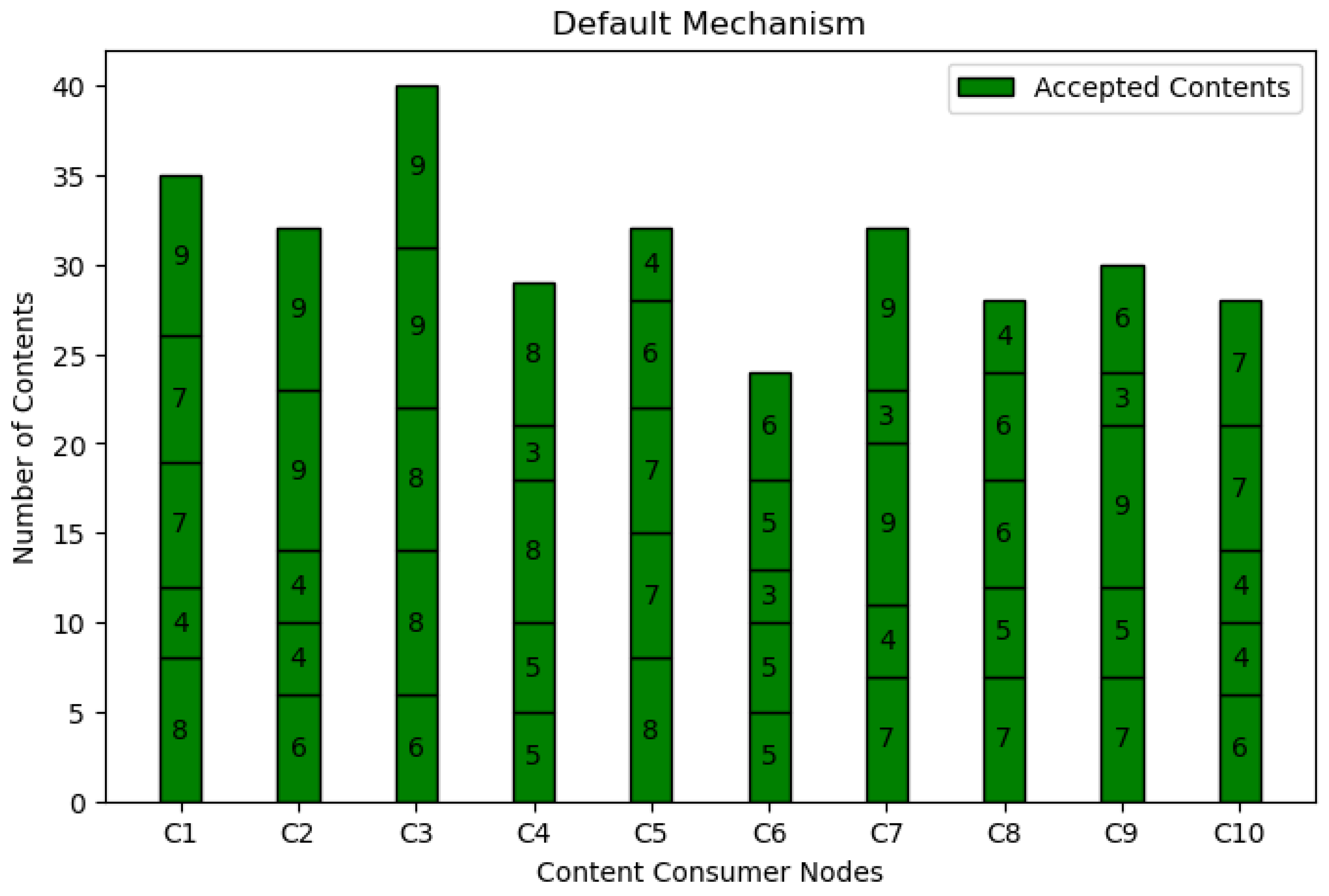 Electronics 12 03870 g013