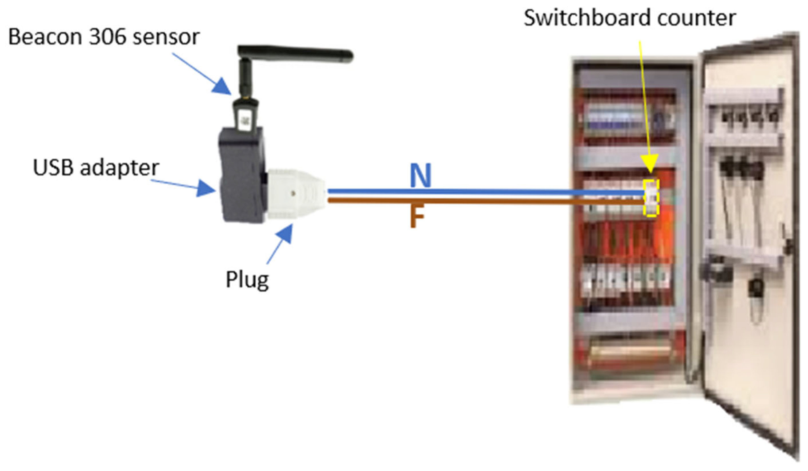Electronics 12 03872 g003 Electronics 12 03872 g003