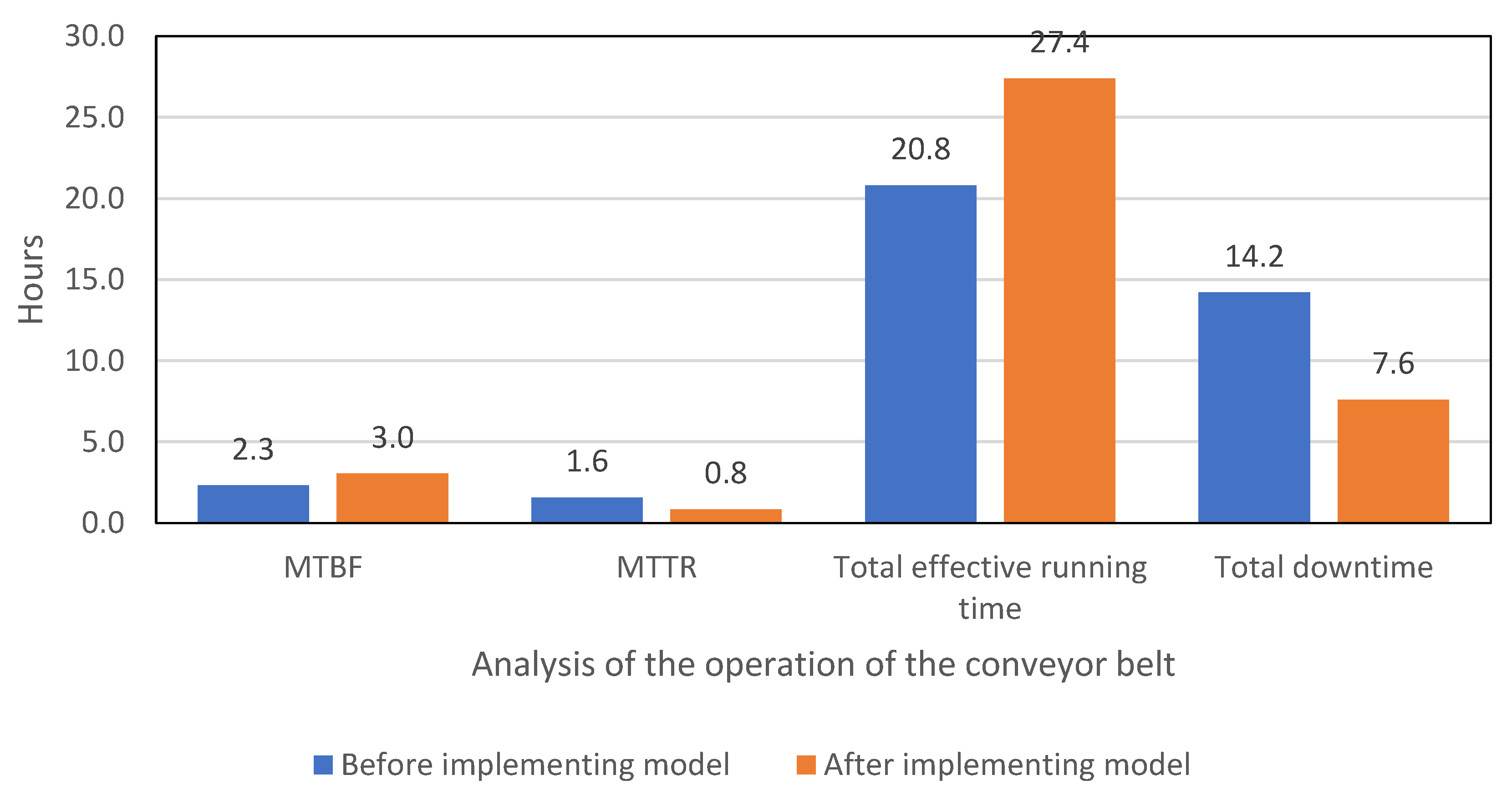 Electronics 12 03872 g006 Electronics 12 03872 g006