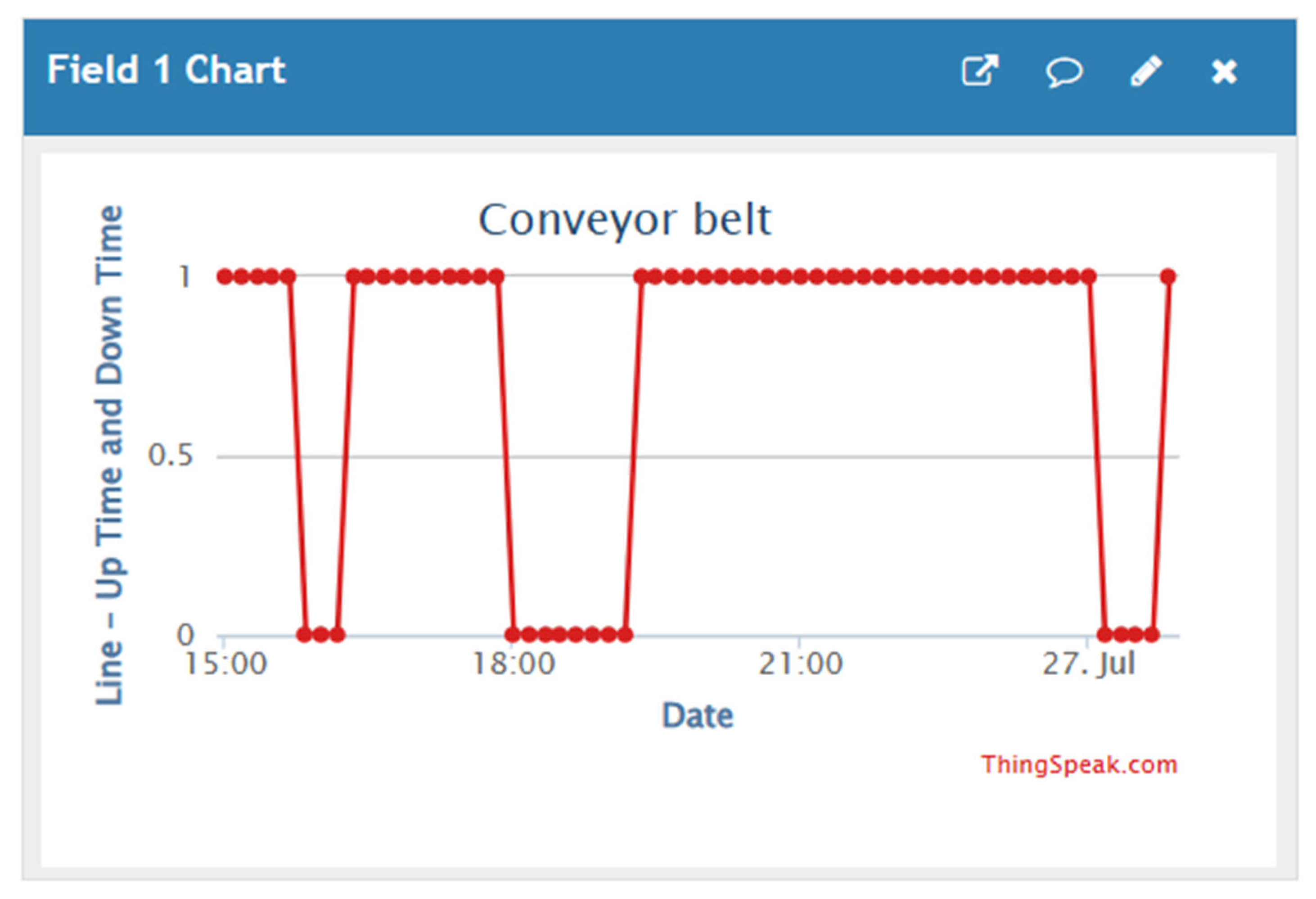 Electronics 12 03872 g007 Electronics 12 03872 g007