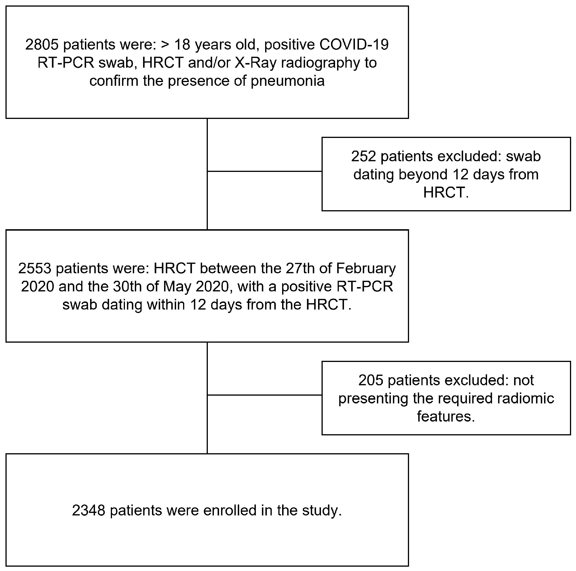 Electronics 12 03878 g001