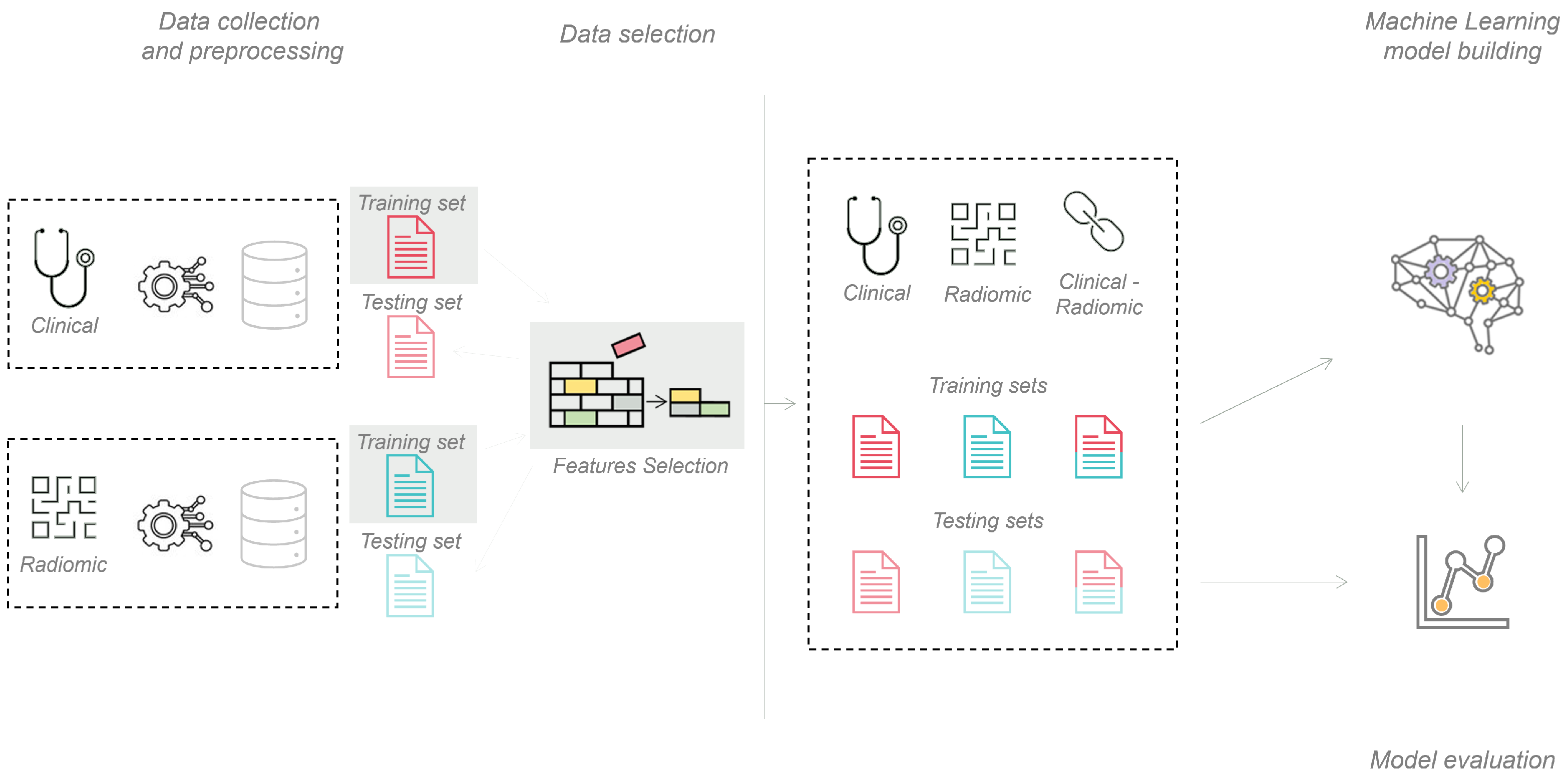 Electronics 12 03878 g003
