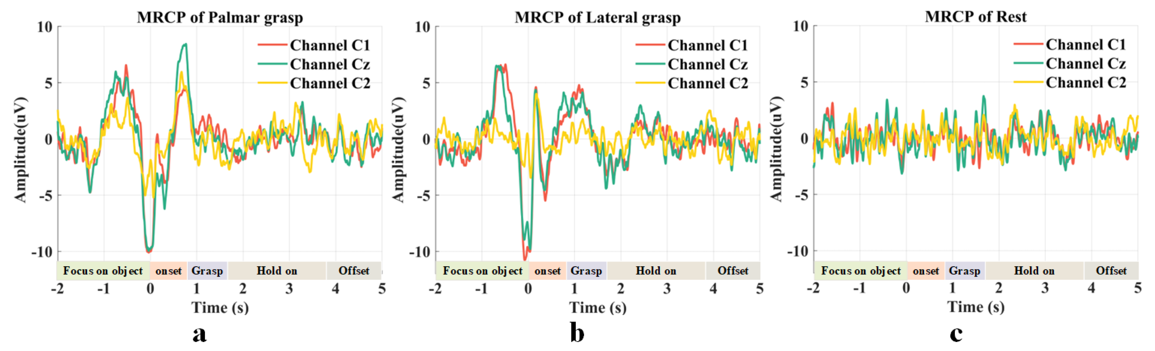 Electronics 12 03894 g004