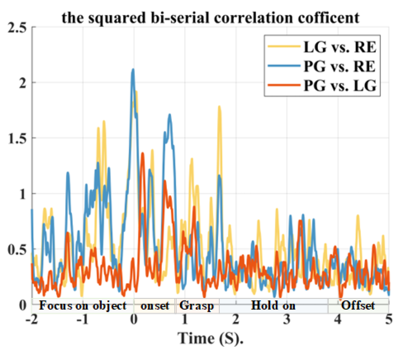 Electronics 12 03894 g005