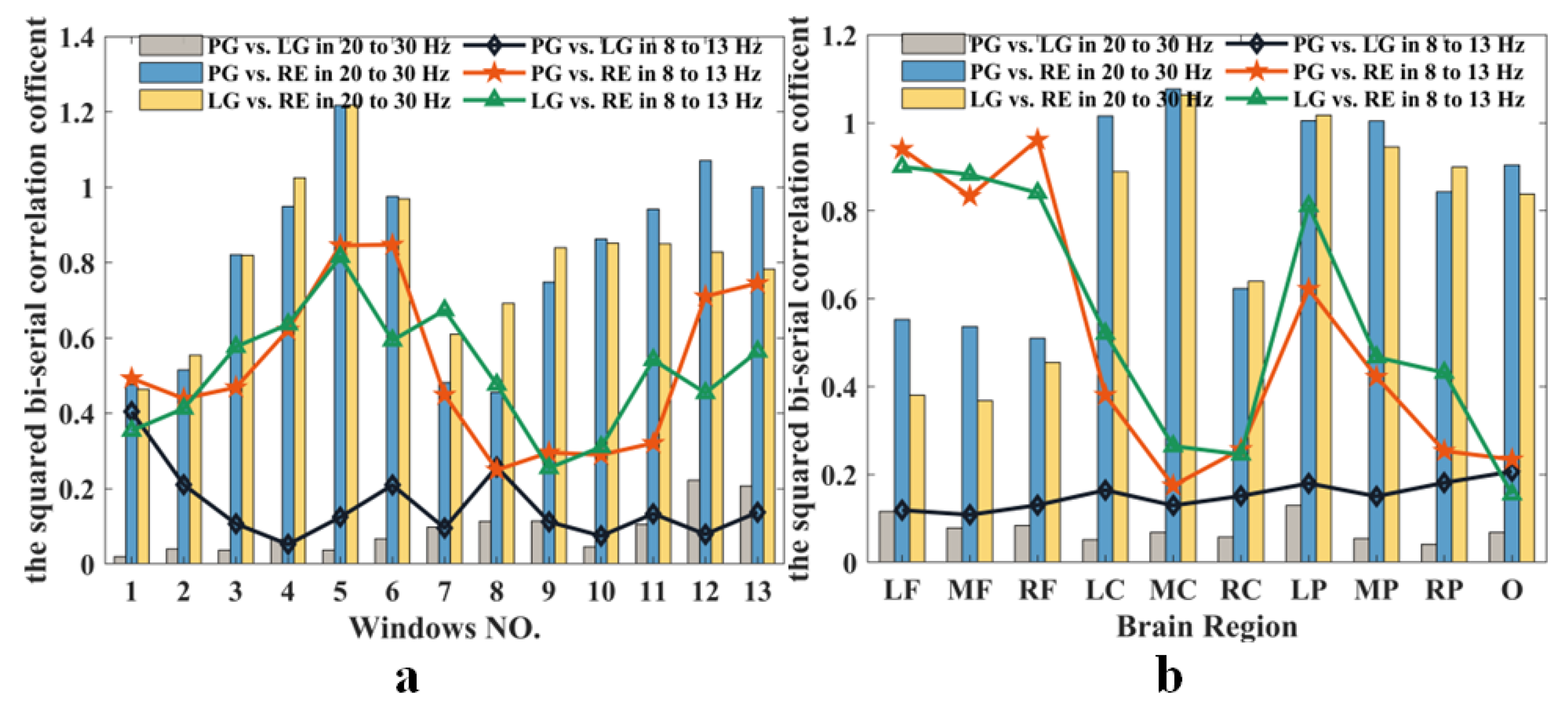 Electronics 12 03894 g009