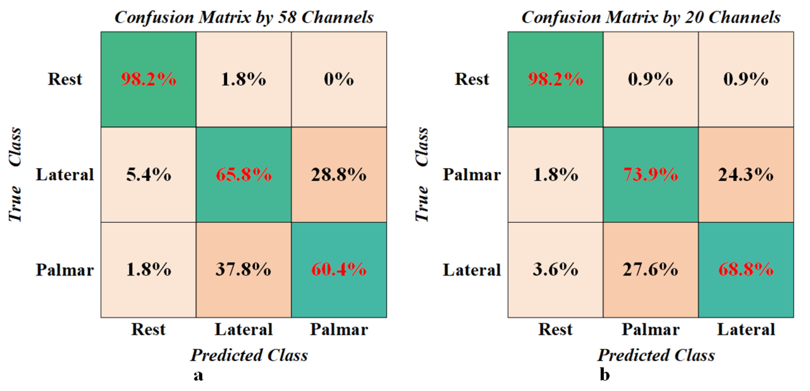 Electronics 12 03894 g010
