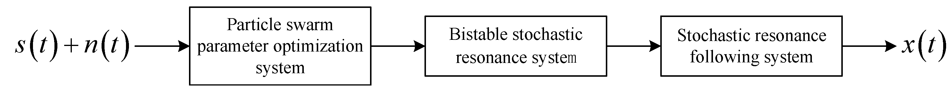 Electronics 12 03896 g003