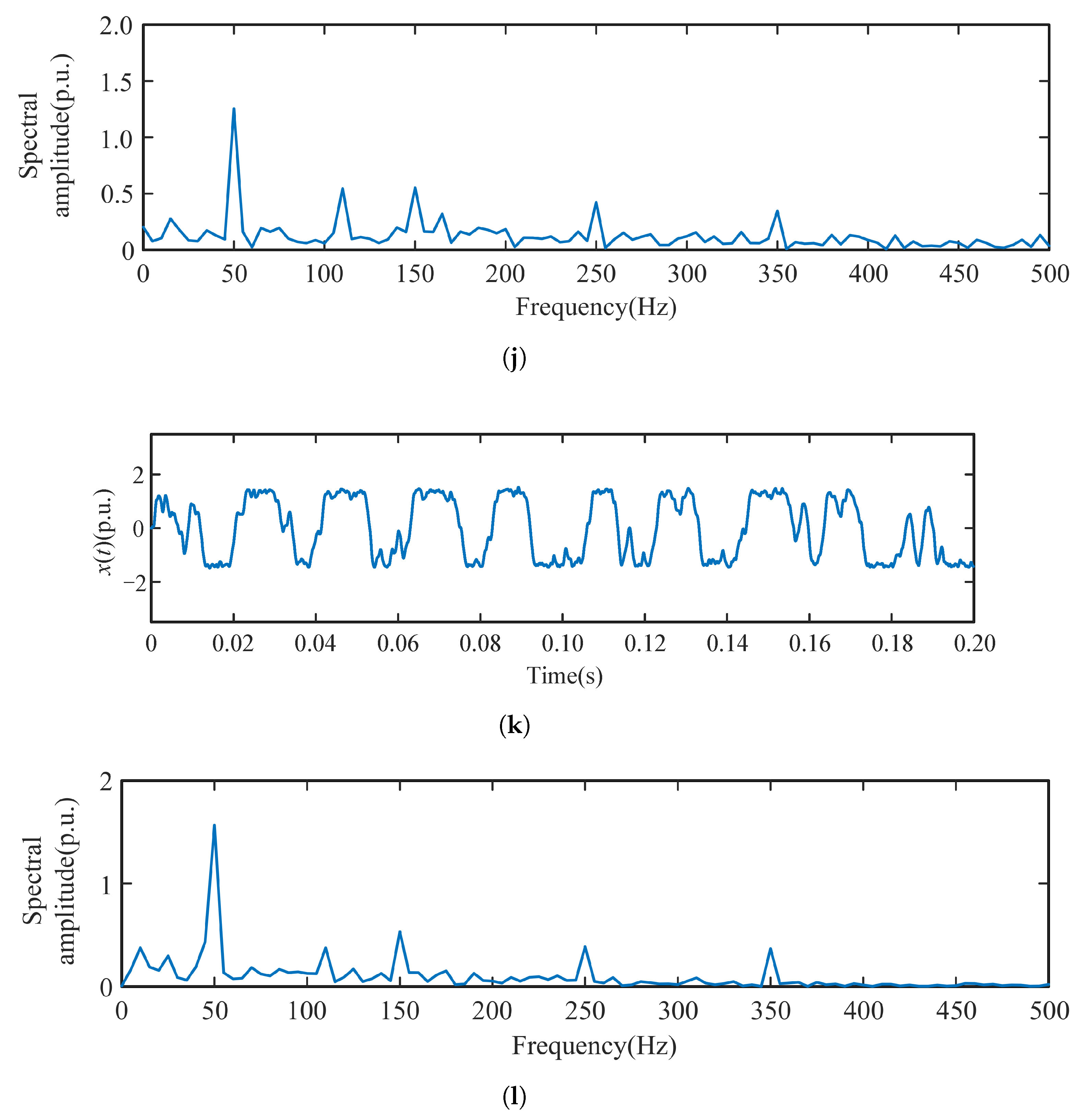 Electronics 12 03896 g011c
