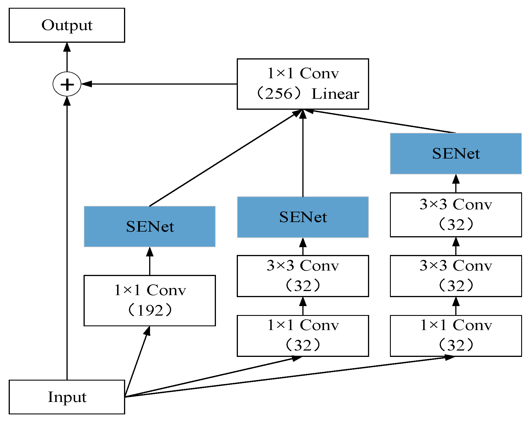 Electronics 12 03916 g008