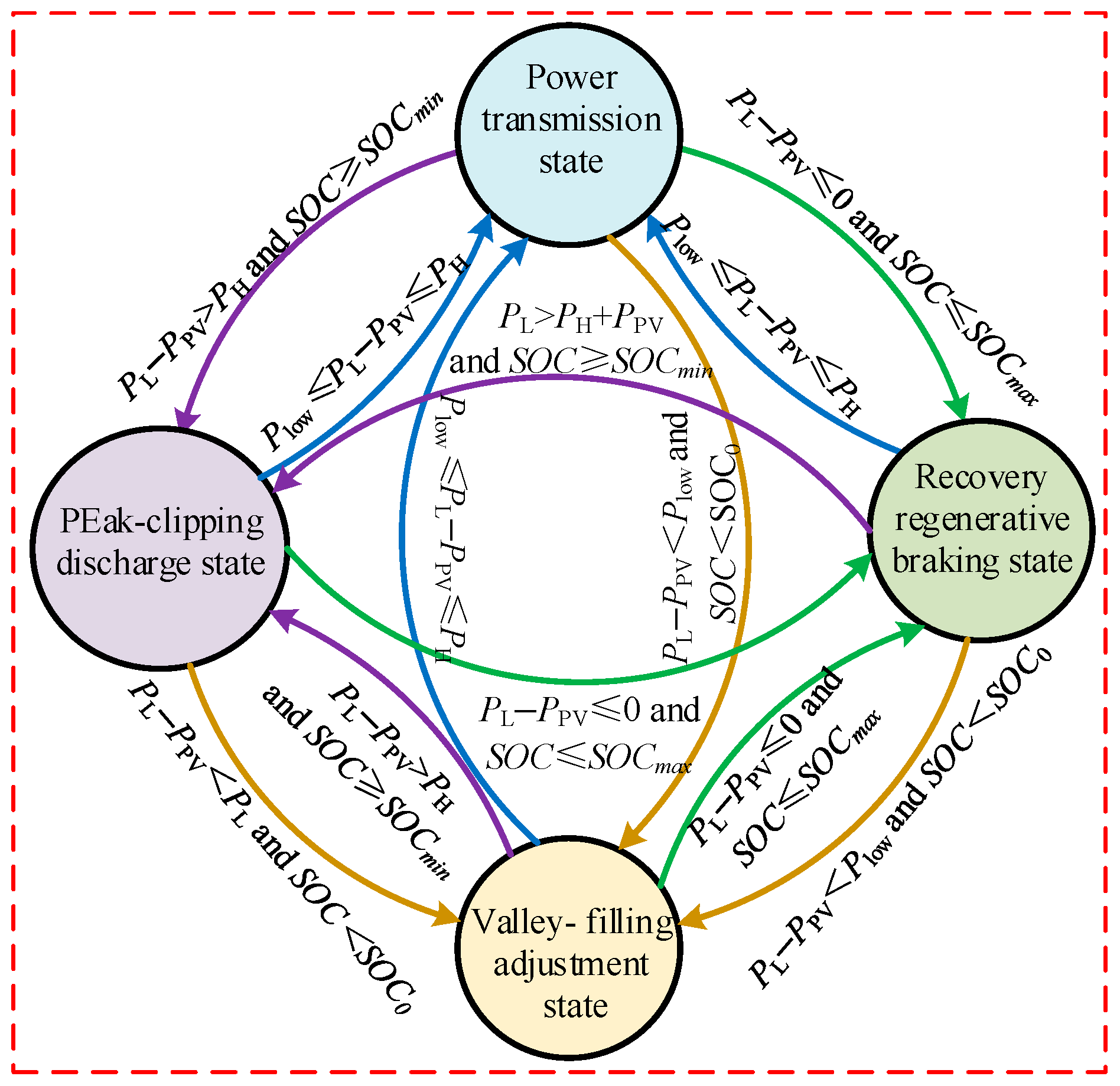 Electronics 12 03919 g004