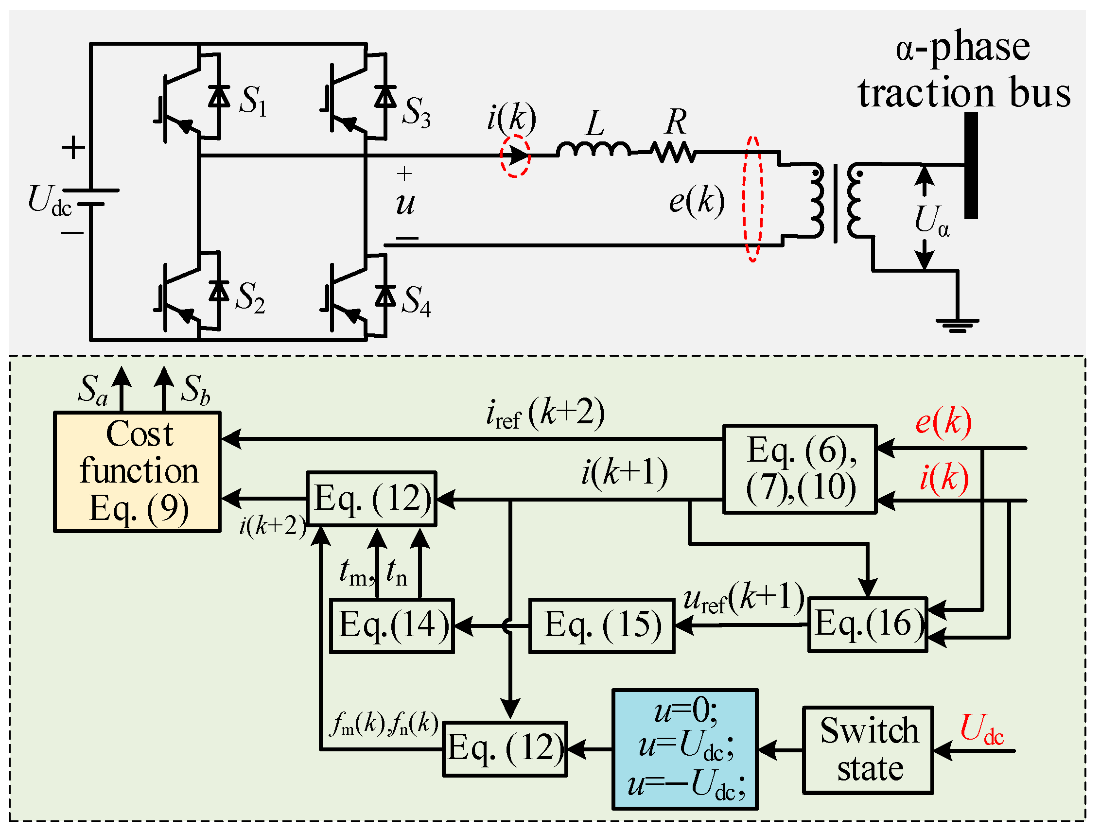 Electronics 12 03919 g006