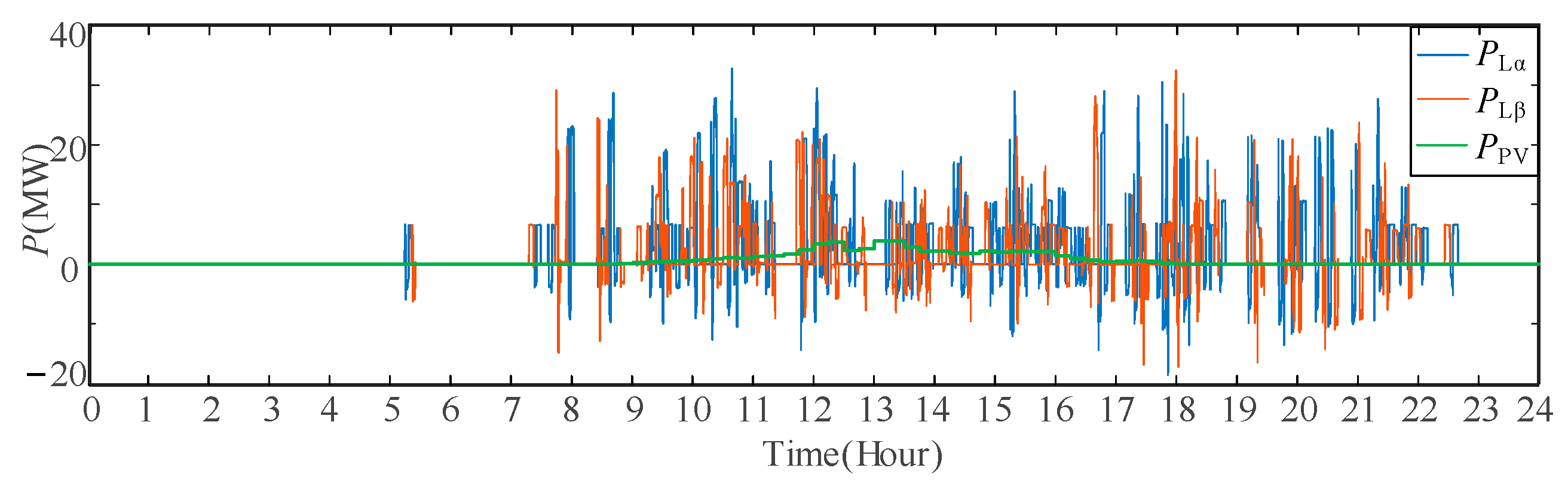 Electronics 12 03919 g011