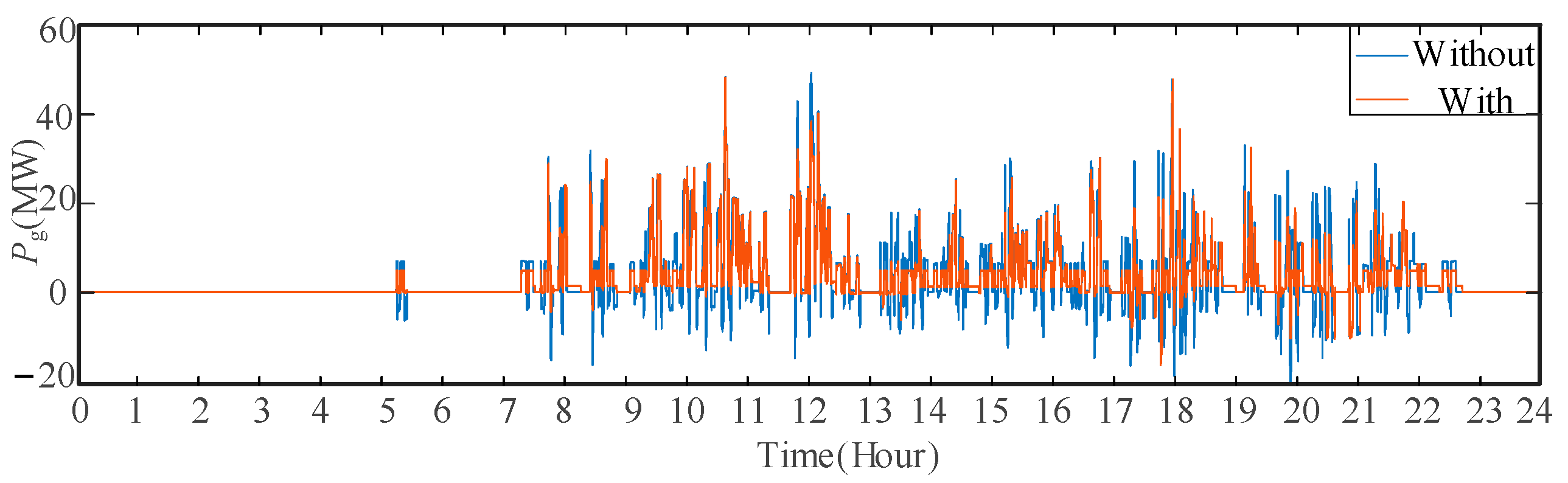 Electronics 12 03919 g012