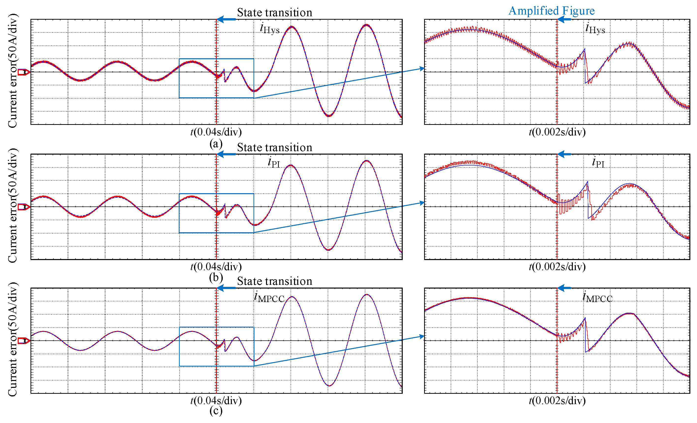 Electronics 12 03919 g015