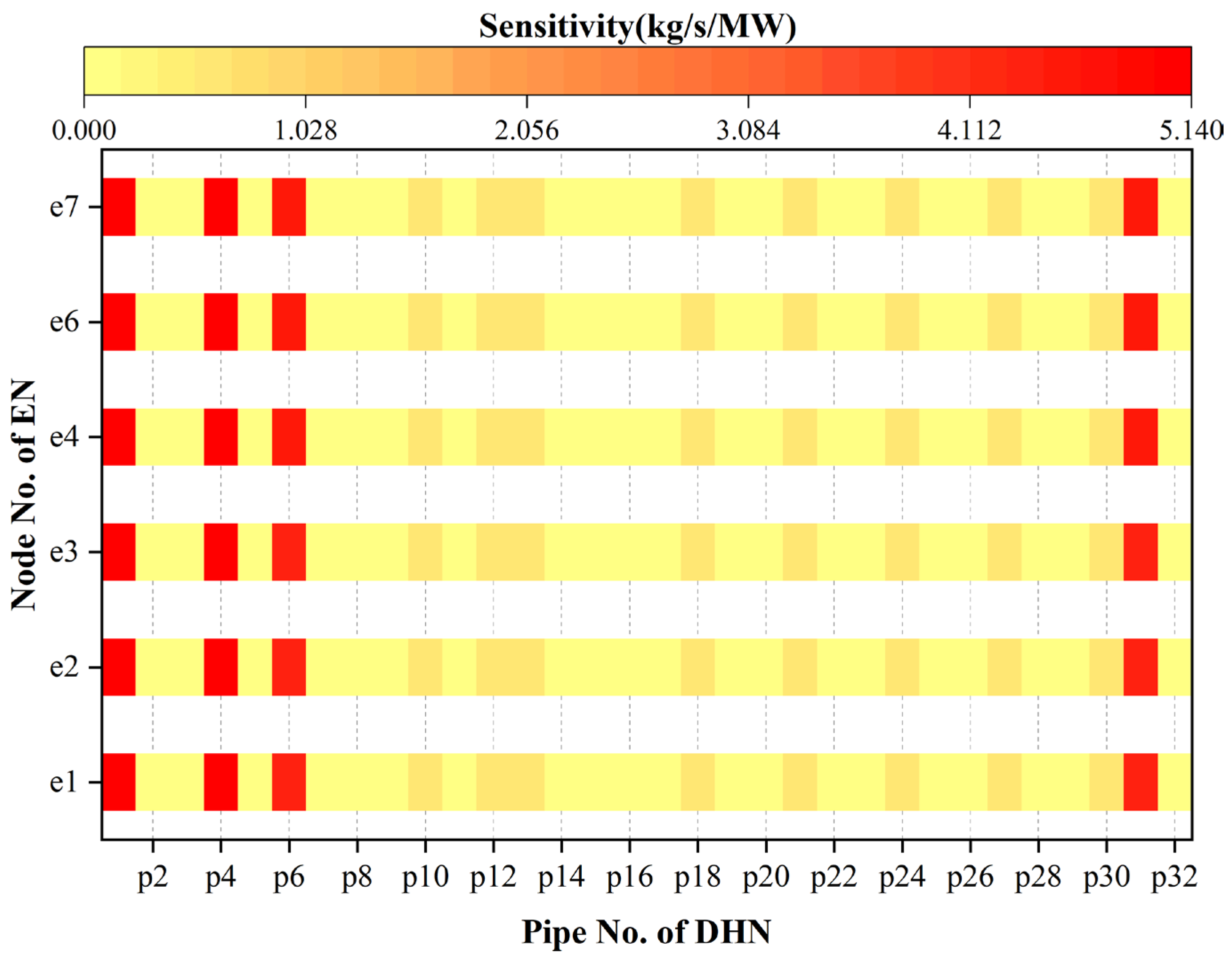 Electronics 12 03936 g003