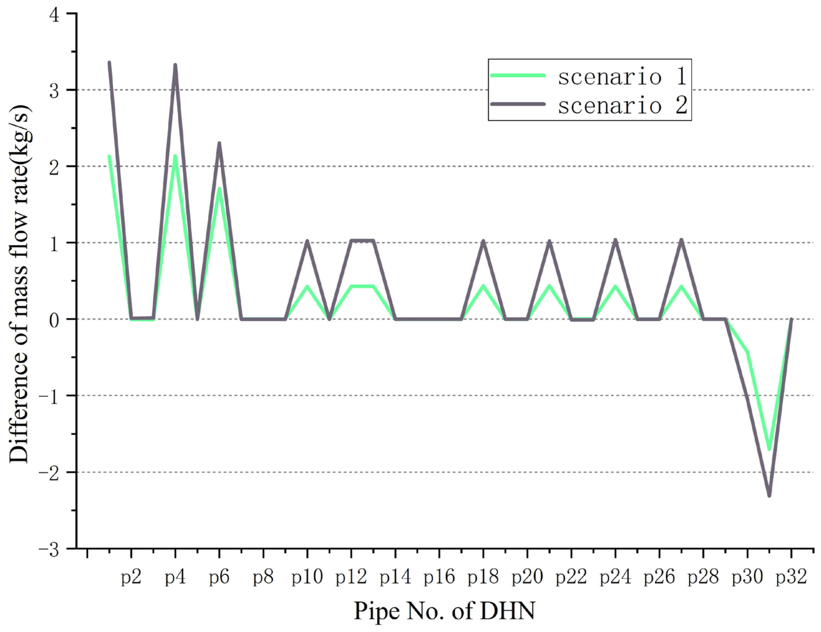 Electronics 12 03936 g007