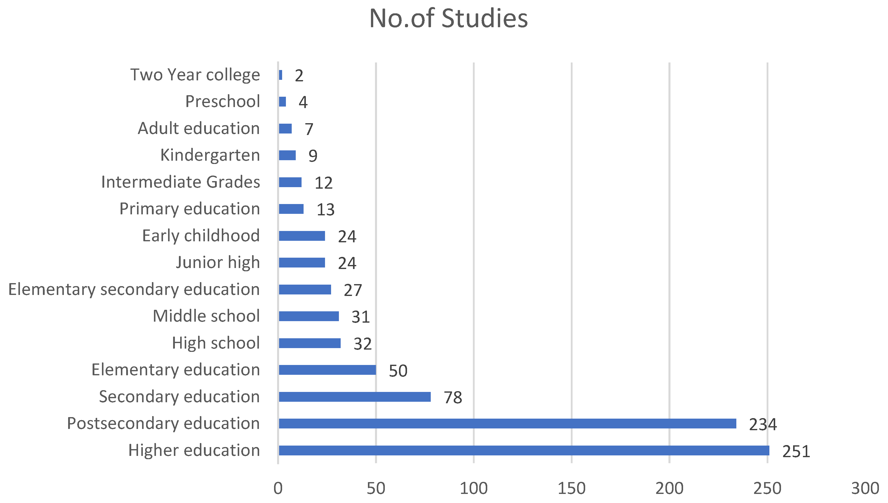 Electronics 12 03953 g003 Electronics 12 03953 g003