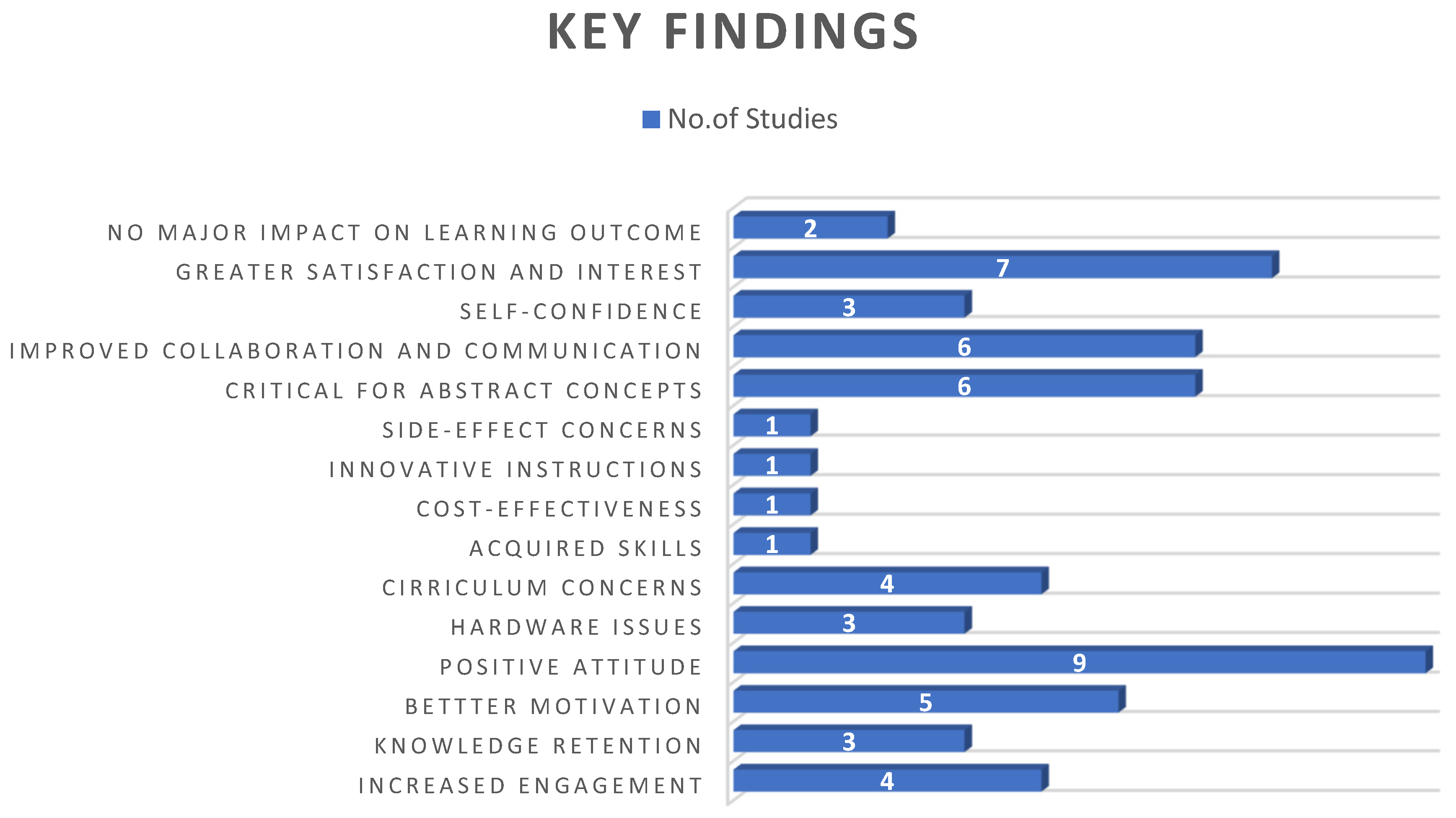 Electronics 12 03953 g006 Electronics 12 03953 g006