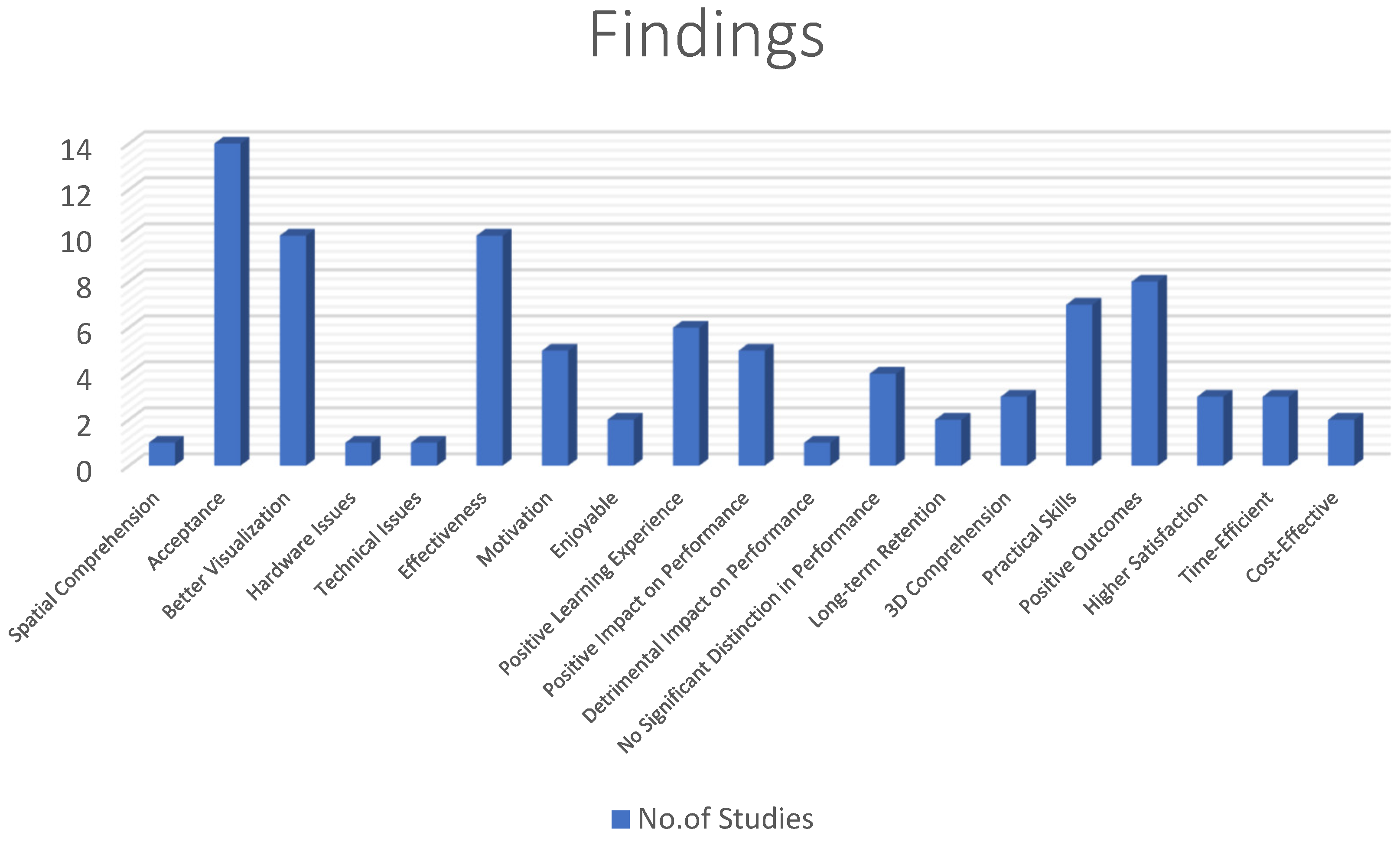 Electronics 12 03953 g008 Electronics 12 03953 g008
