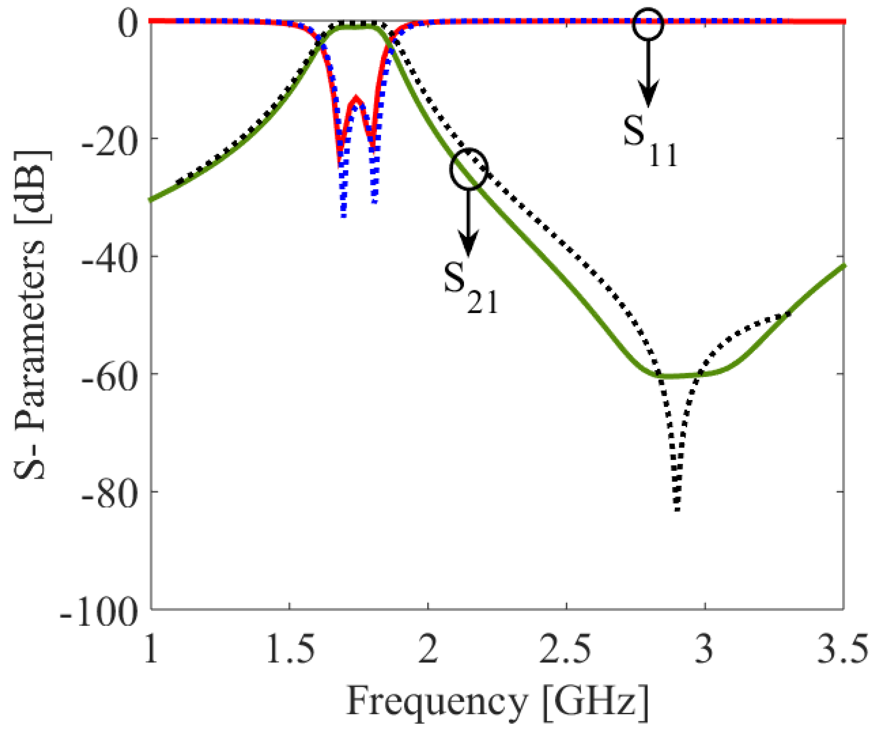 Electronics 12 03974 g005