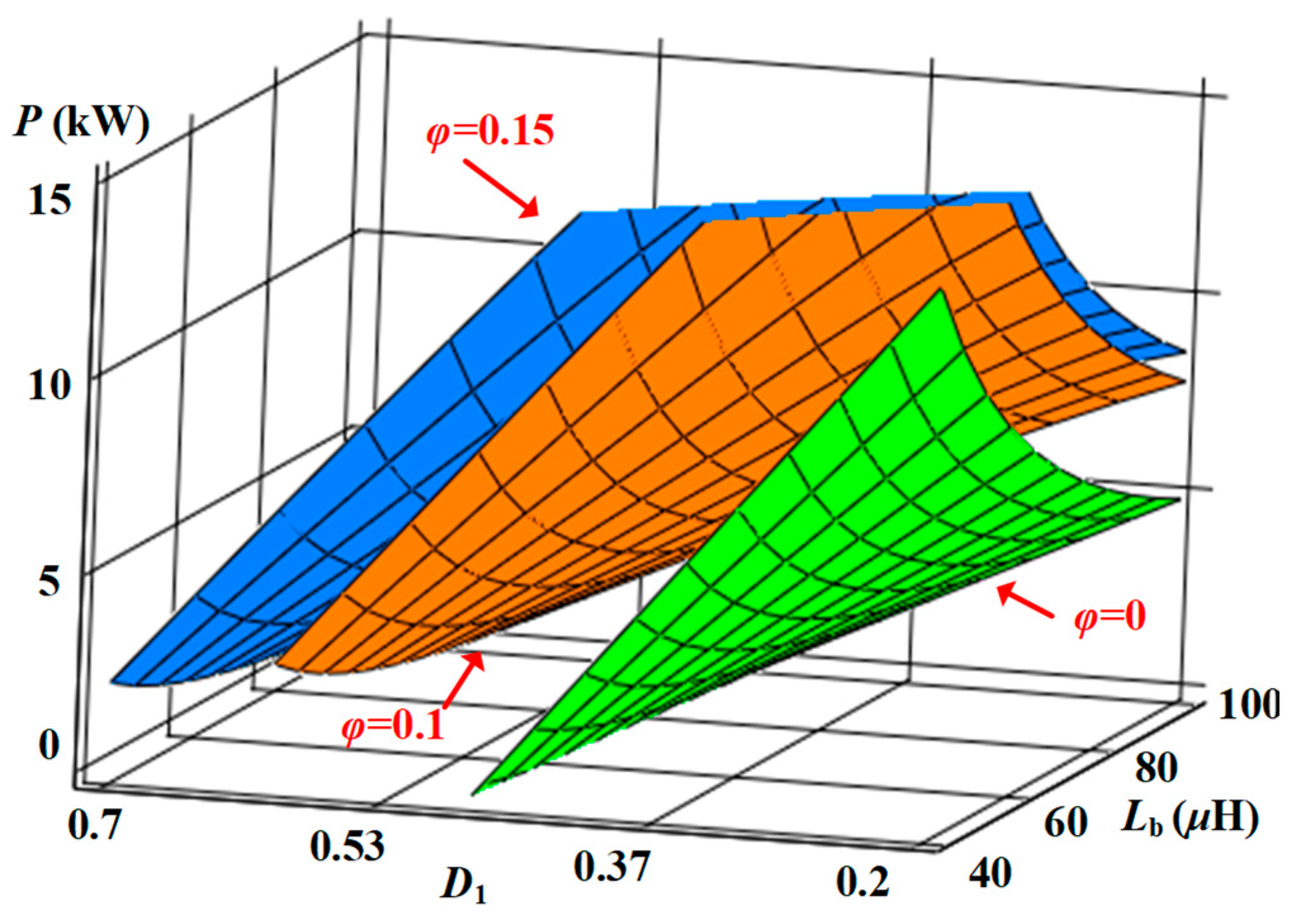 Electronics 12 03975 g009