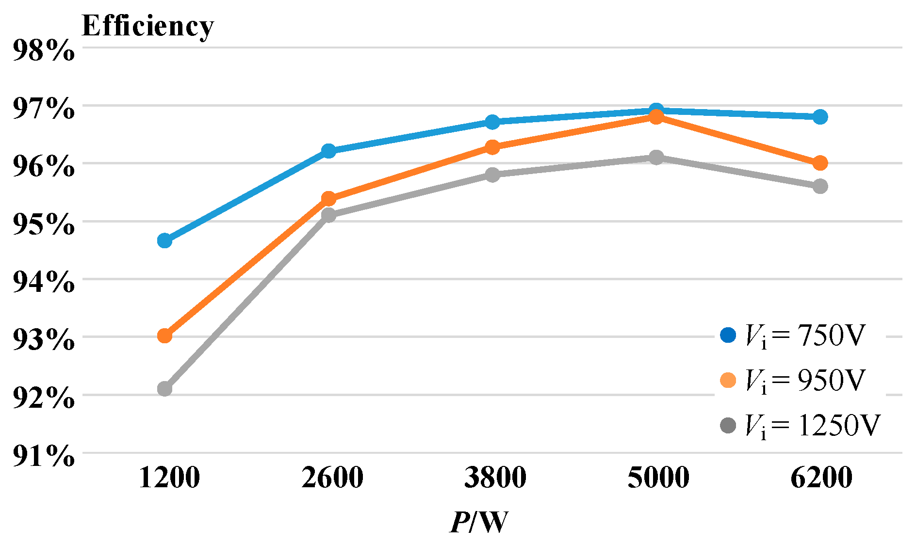Electronics 12 03975 g018