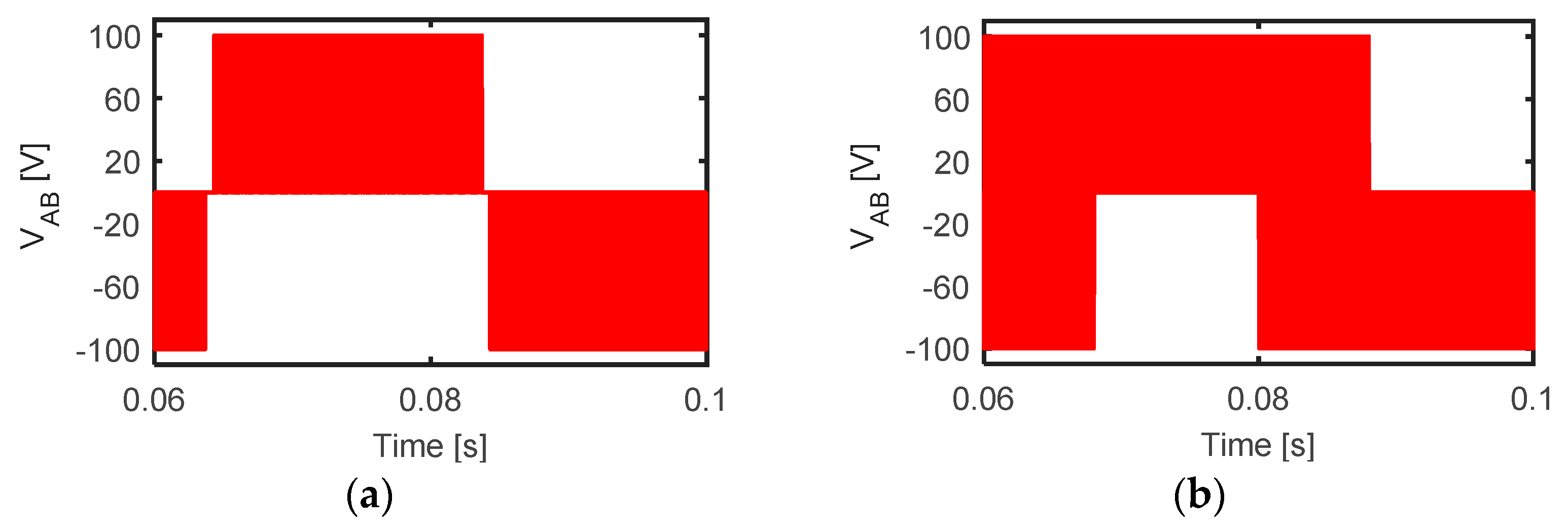 Electronics 12 03979 g013