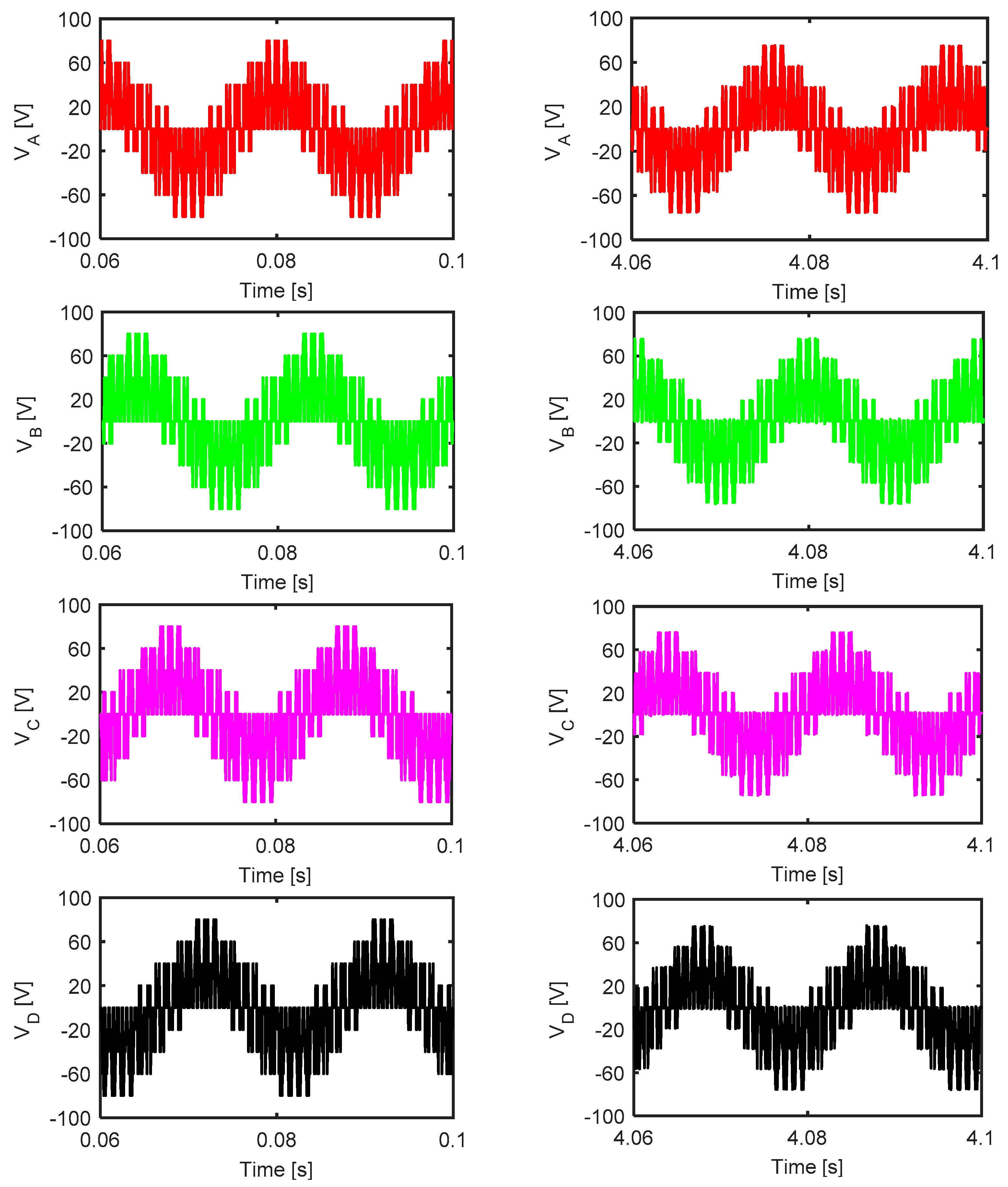 Electronics 12 03979 g016a