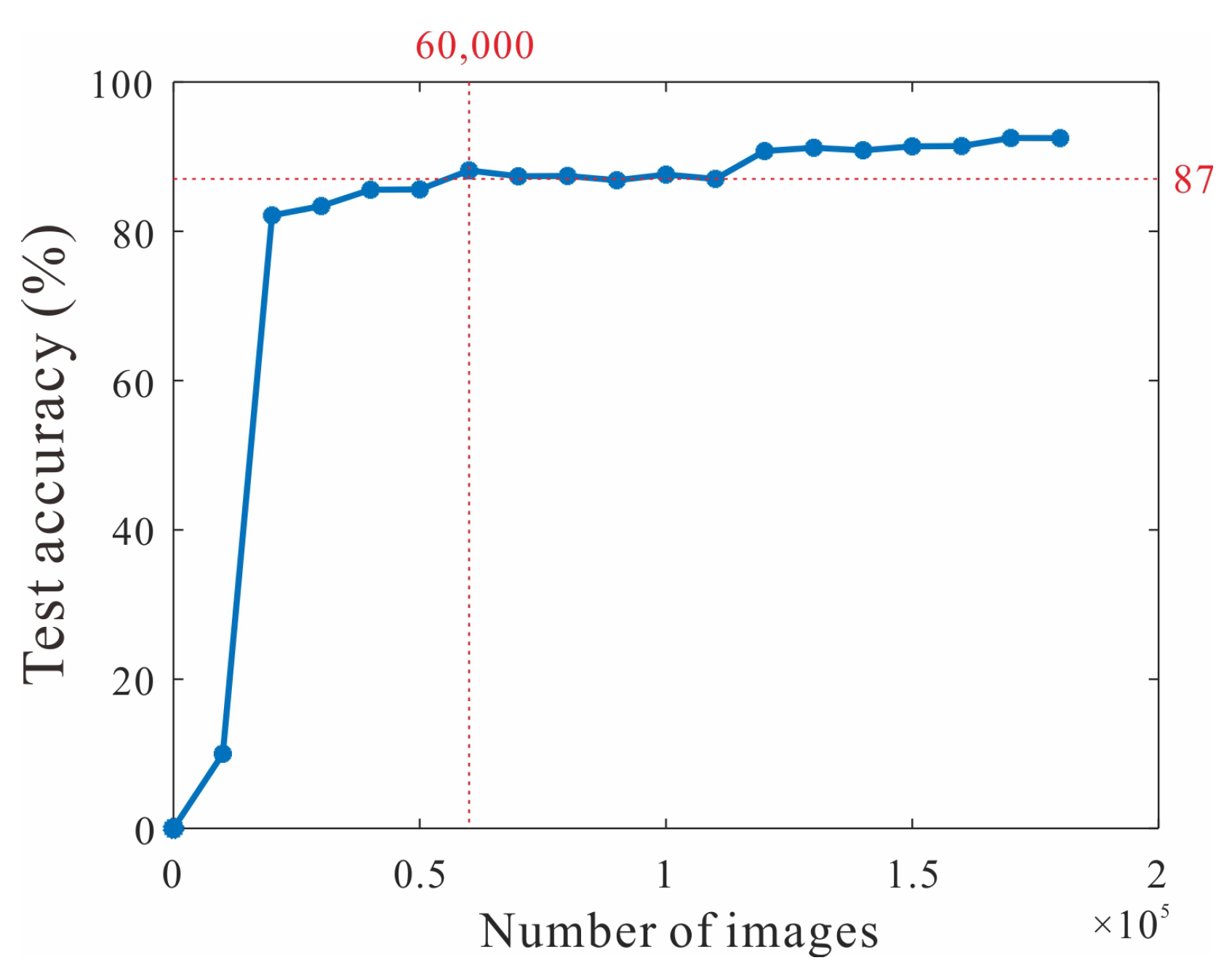 Electronics 12 03992 g010 Electronics 12 03992 g010