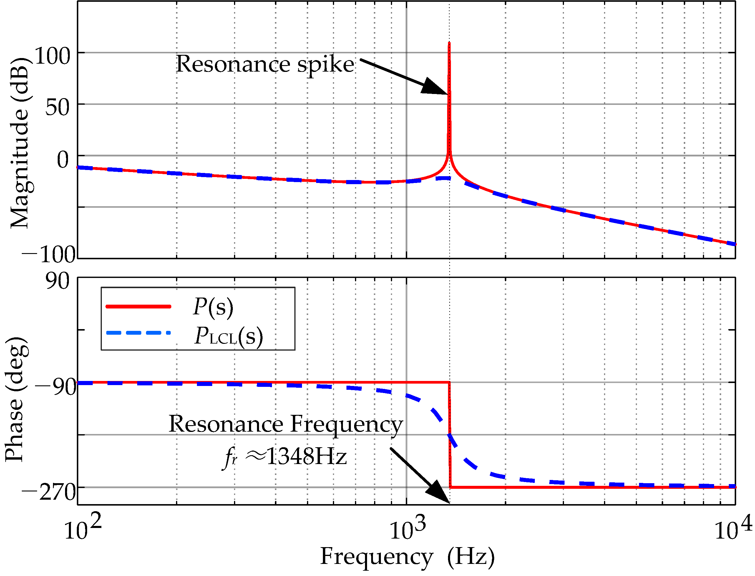 Electronics 12 04010 g003 Electronics 12 04010 g003