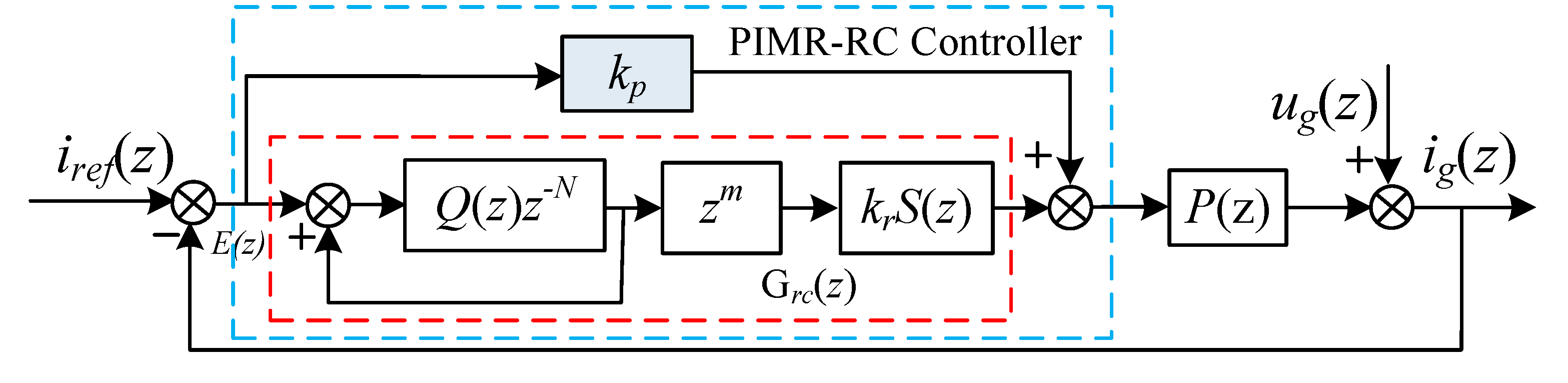 Electronics 12 04010 g004 Electronics 12 04010 g004