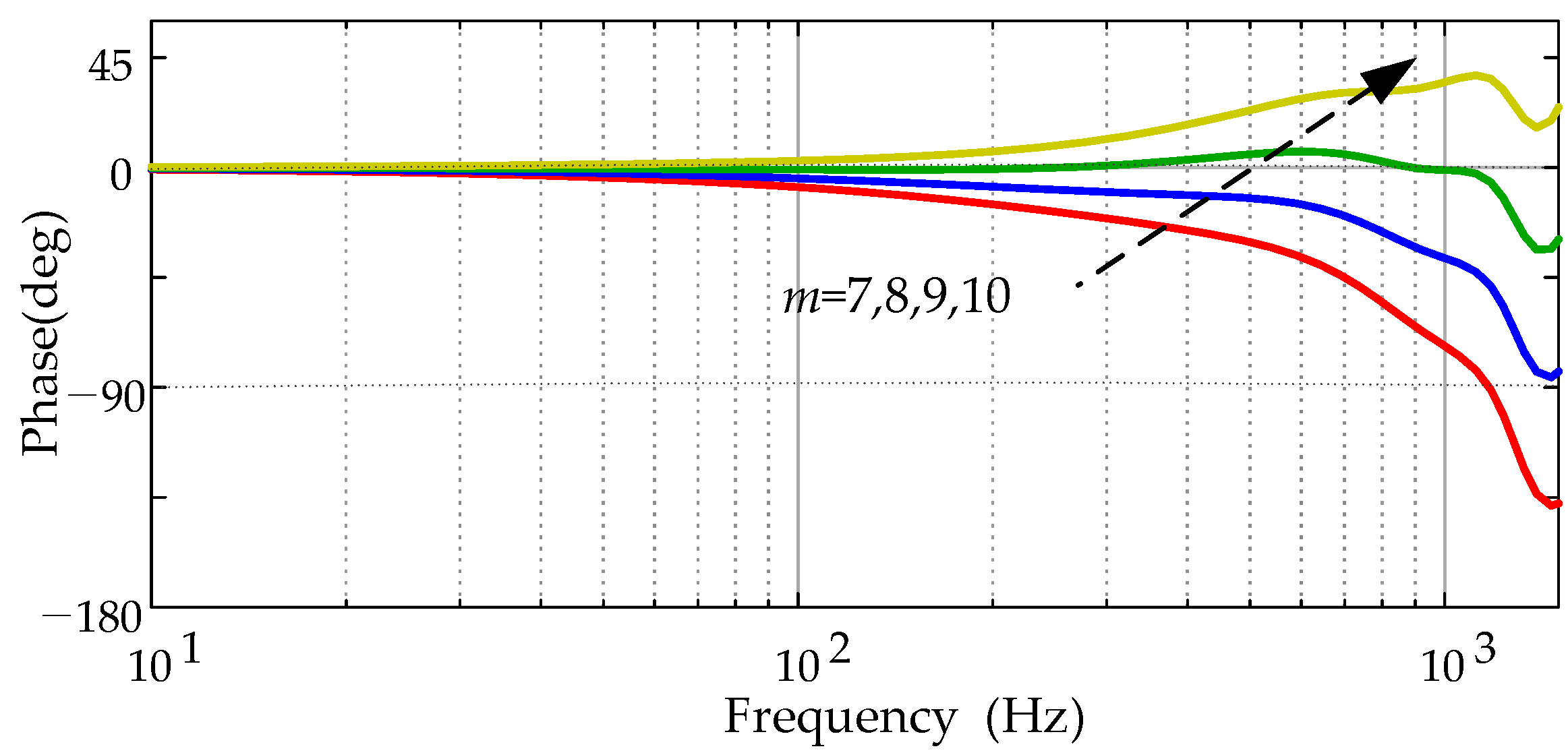 Electronics 12 04010 g008 Electronics 12 04010 g008