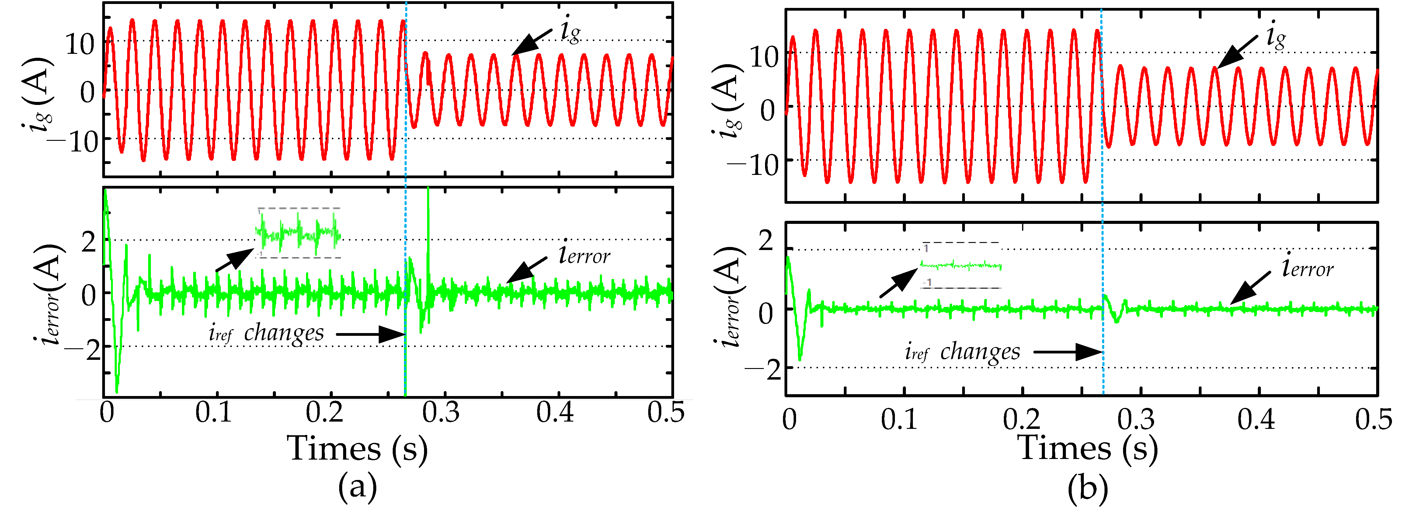 Electronics 12 04010 g020 Electronics 12 04010 g020