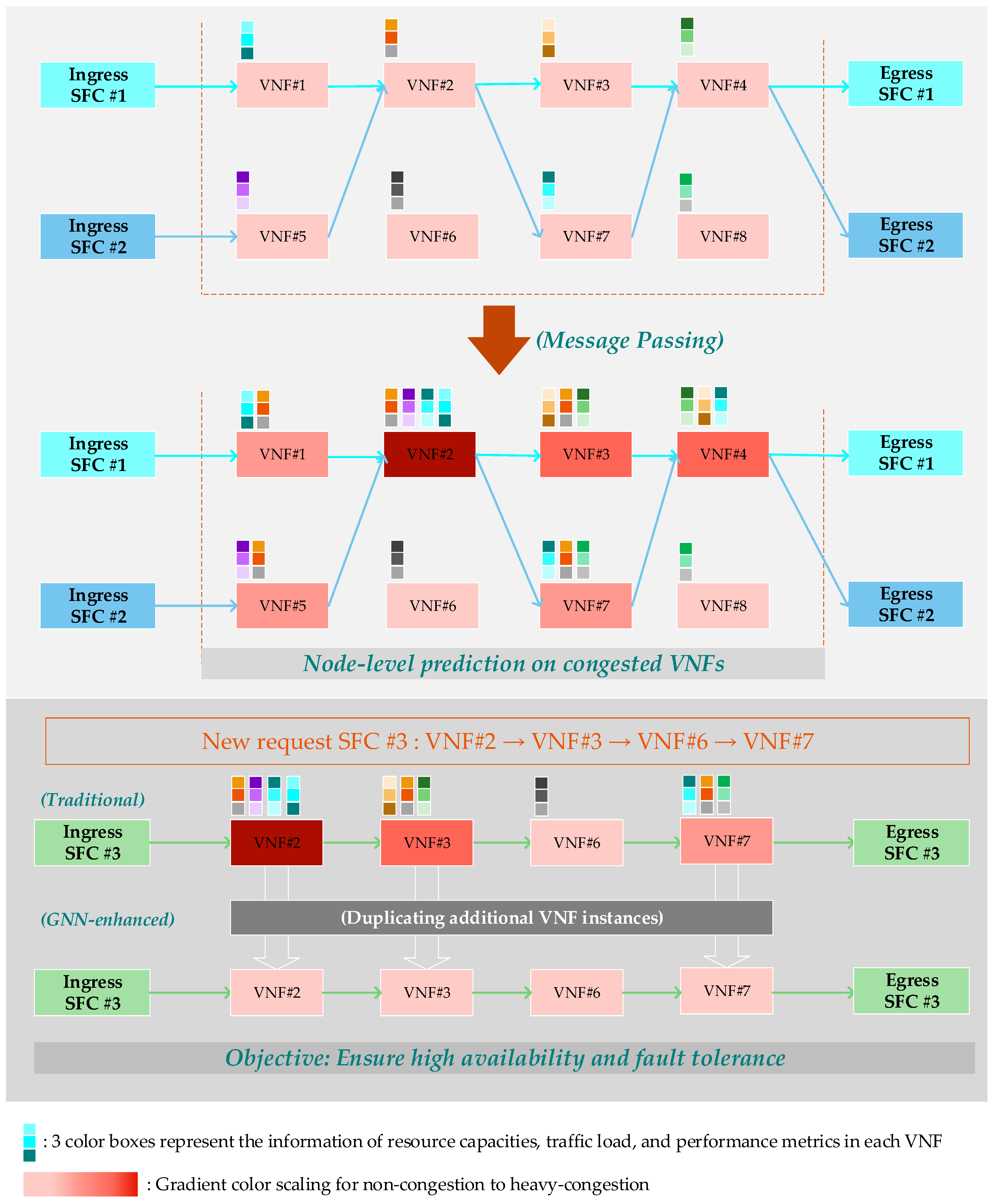 Electronics 12 04018 g002