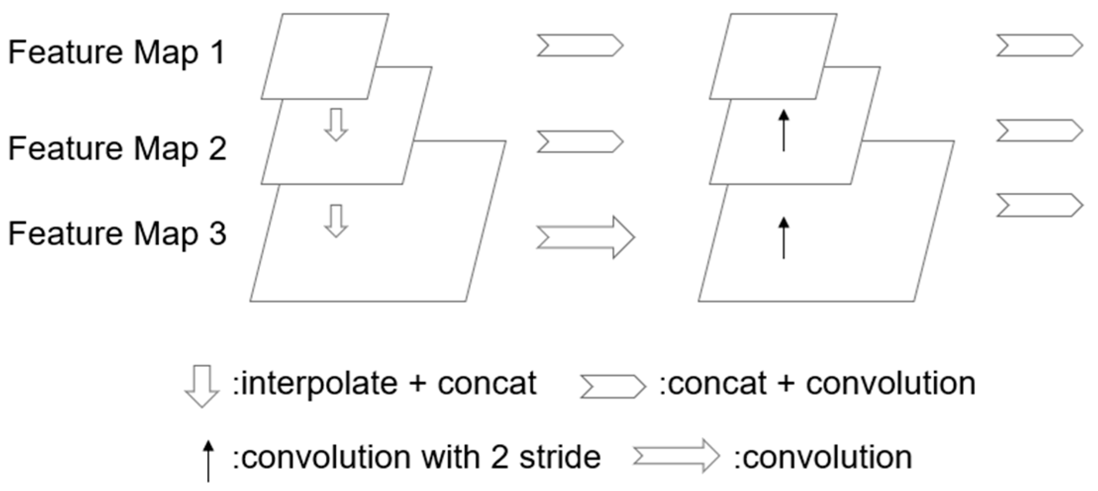 Electronics 12 04021 g002