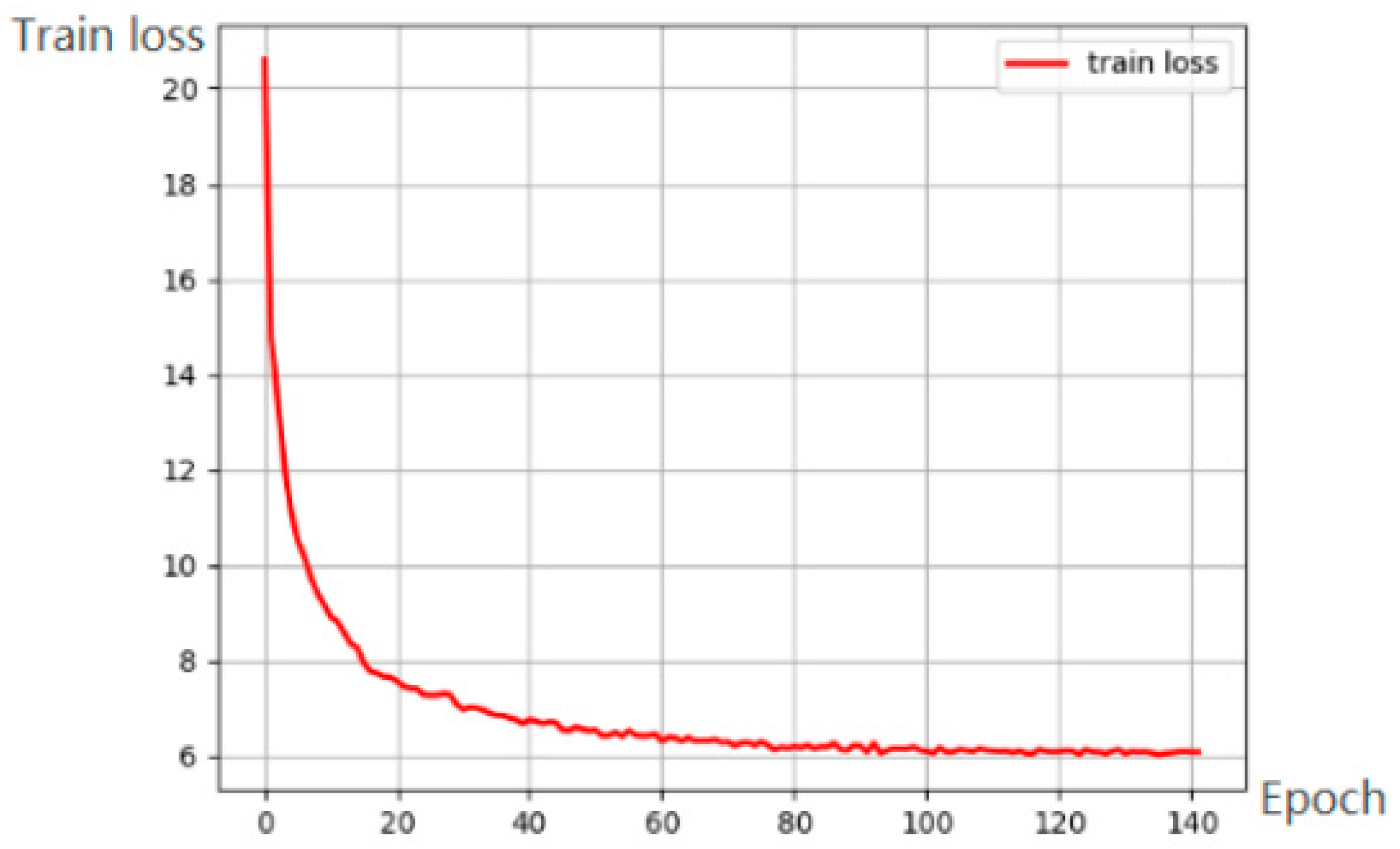 Electronics 12 04021 g004
