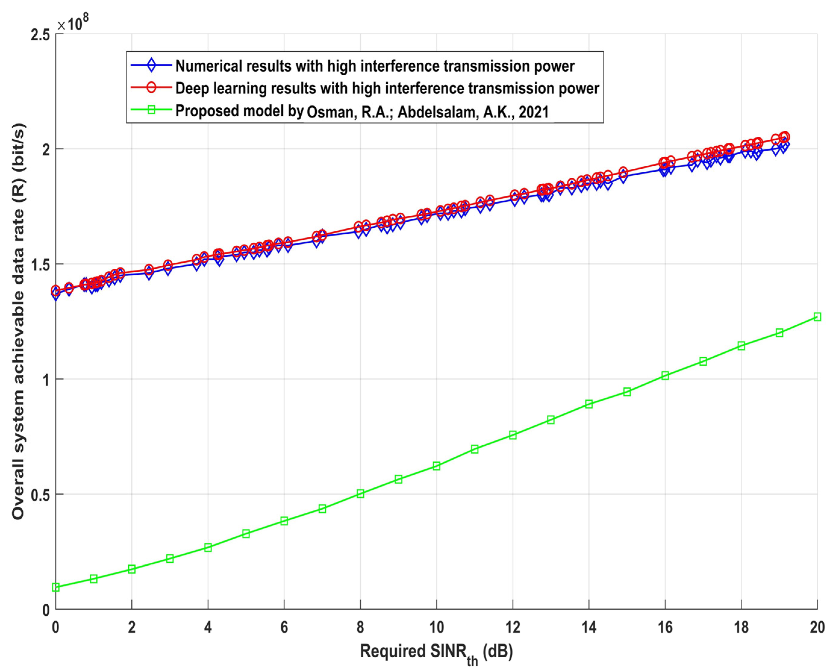 Electronics 12 04023 g006