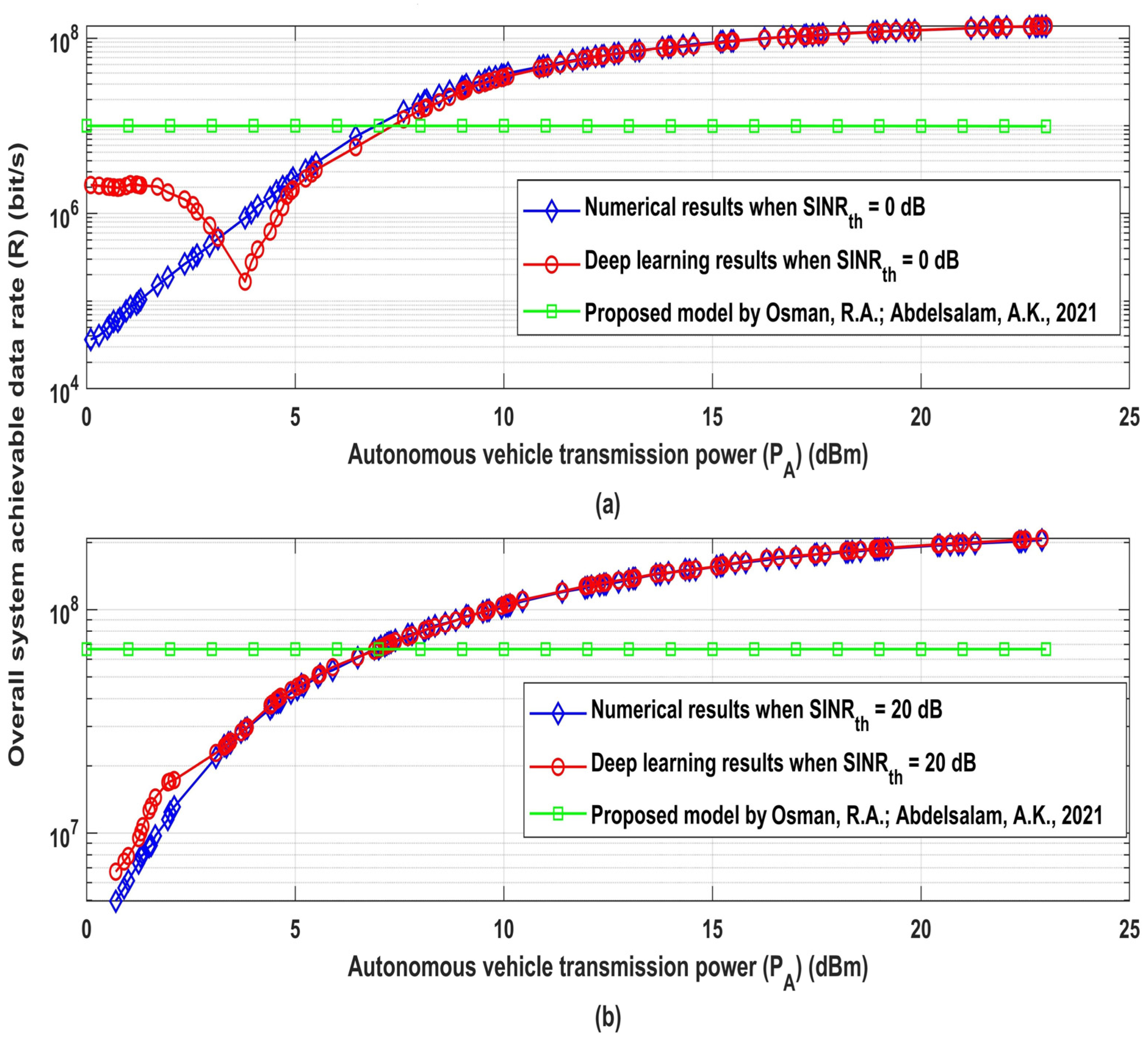 Electronics 12 04023 g008
